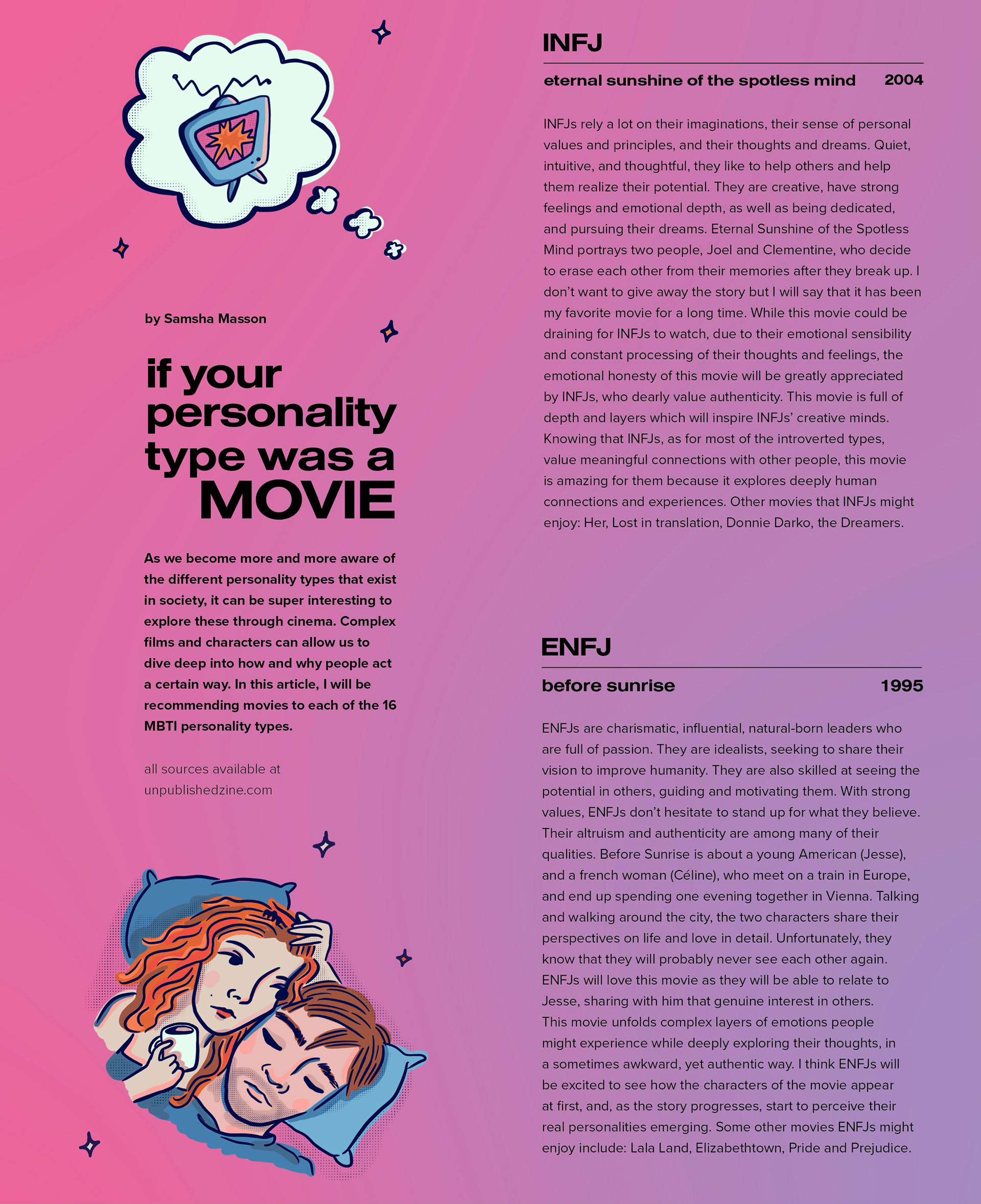 Spread for Unpublished Magazine, 2021