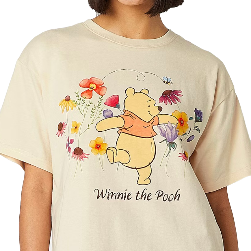 JCPenney 2023
