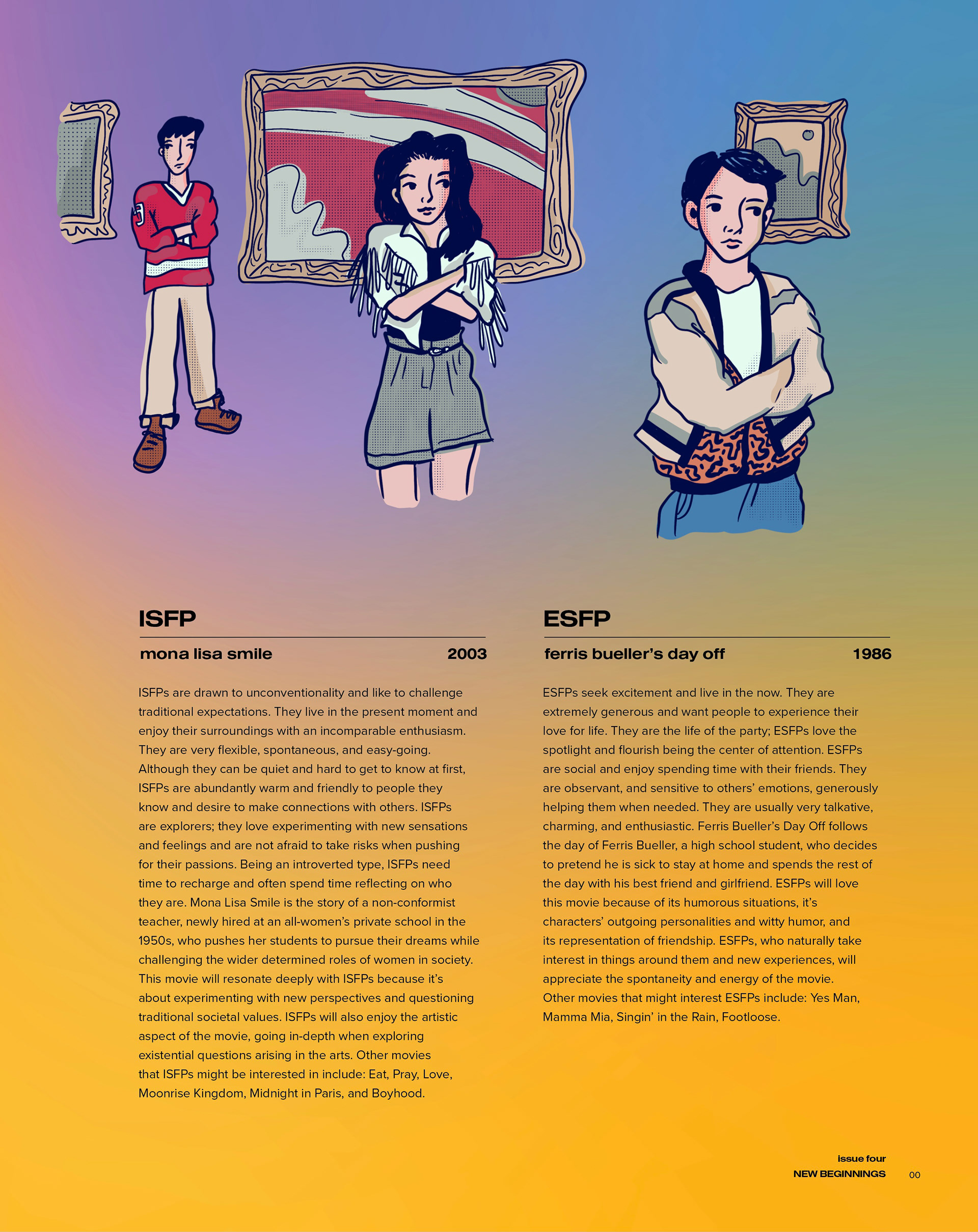 Spread for Unpublished Magazine, 2021