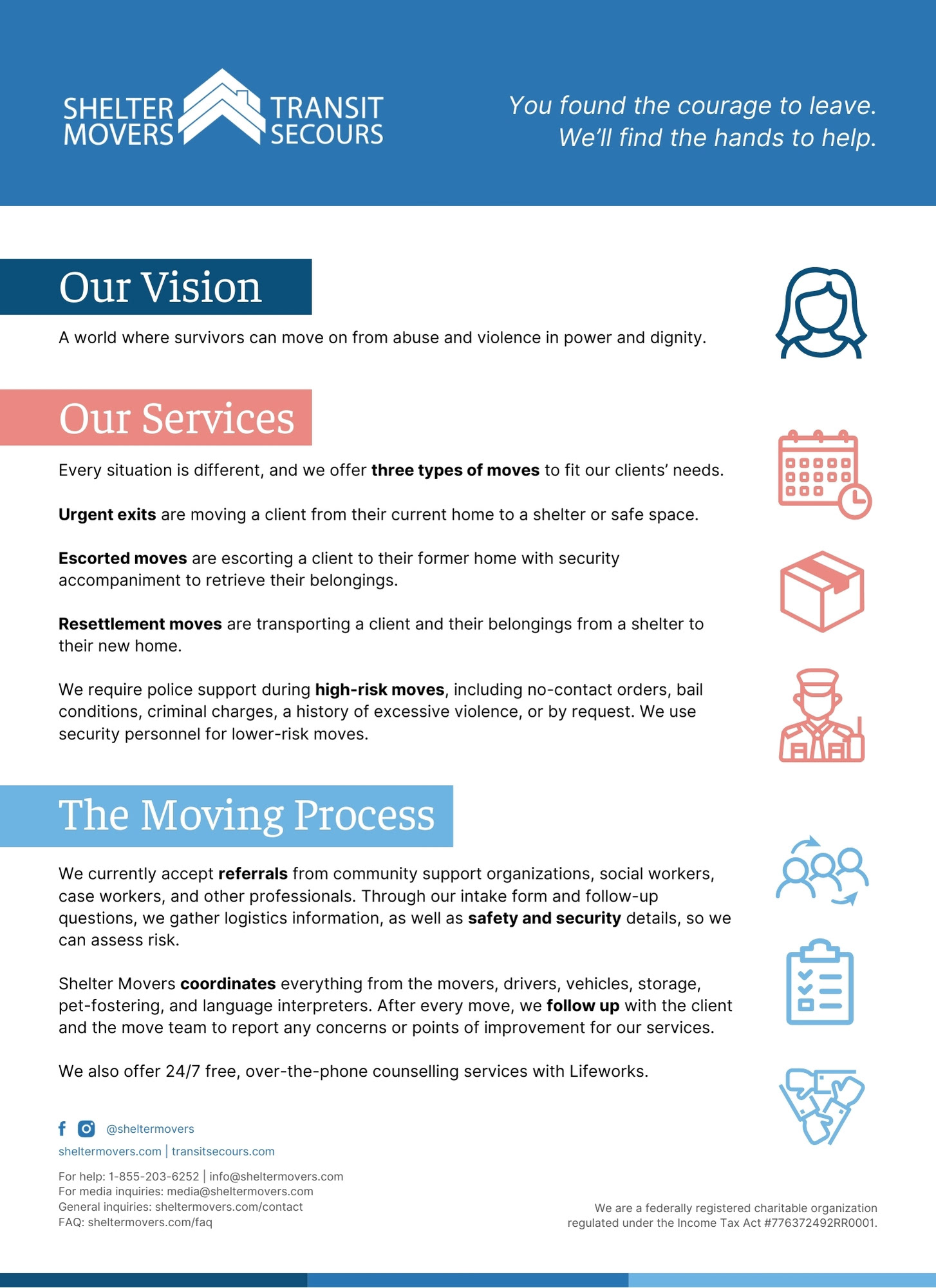 Overview Doc 3