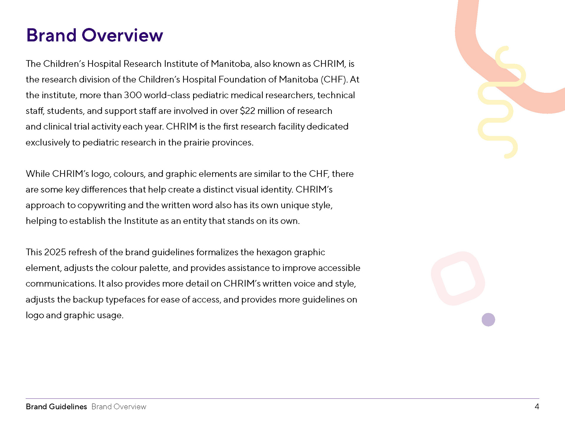 Brand Overview 2