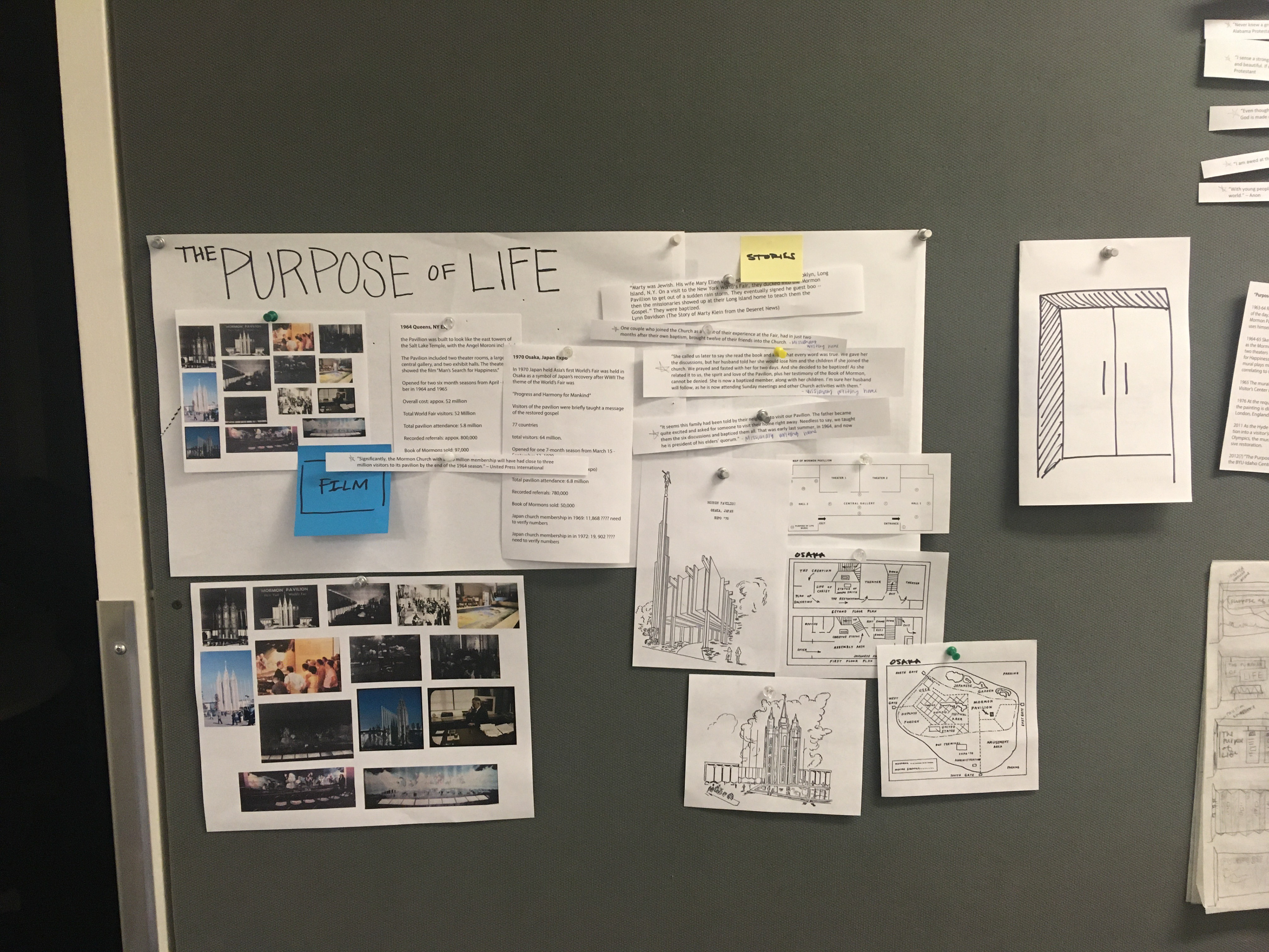 Main Wall: Possible photos and points for timeline, possible exhibition titles, more quotes