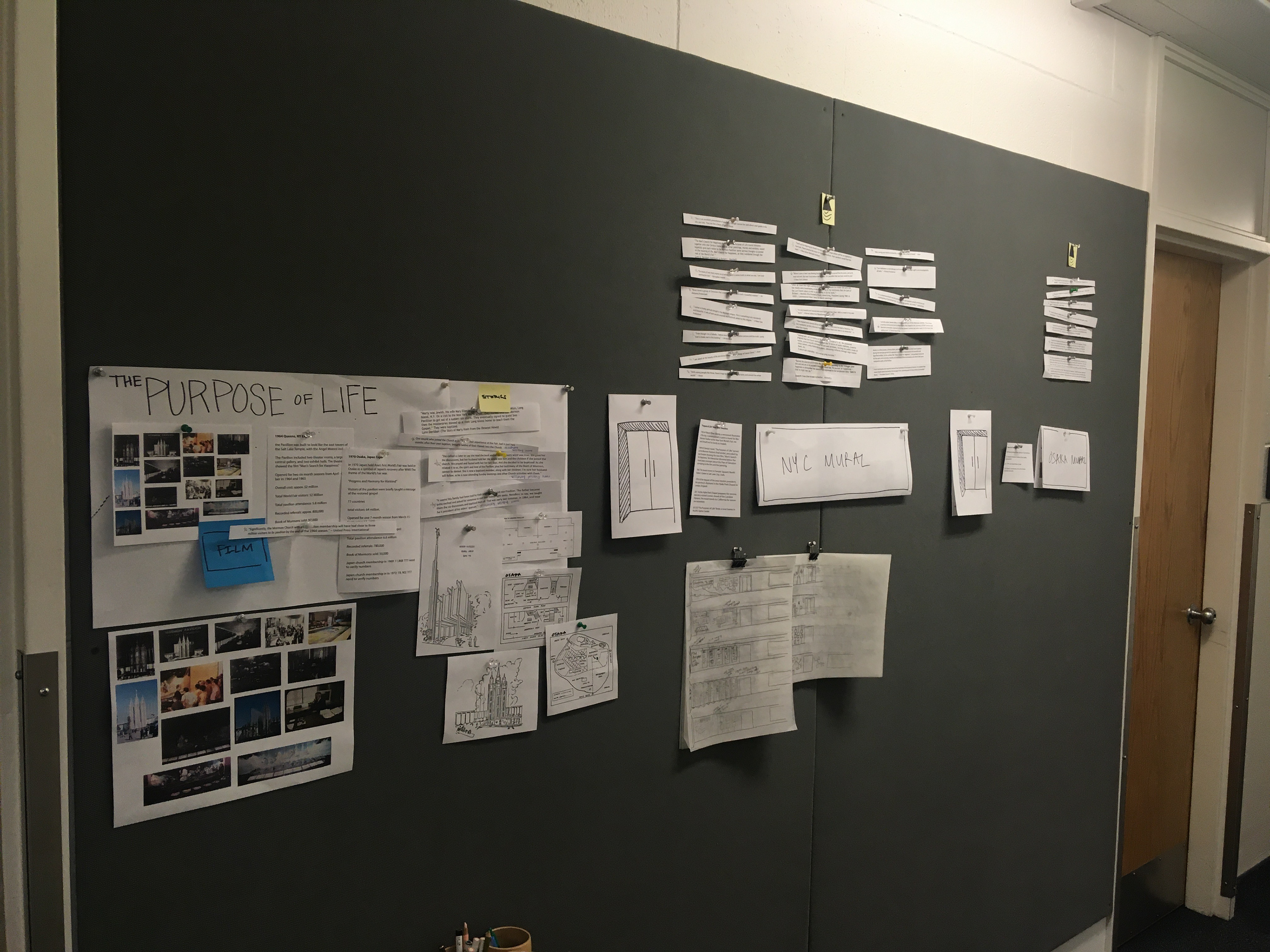 Team brainstorming bulletin