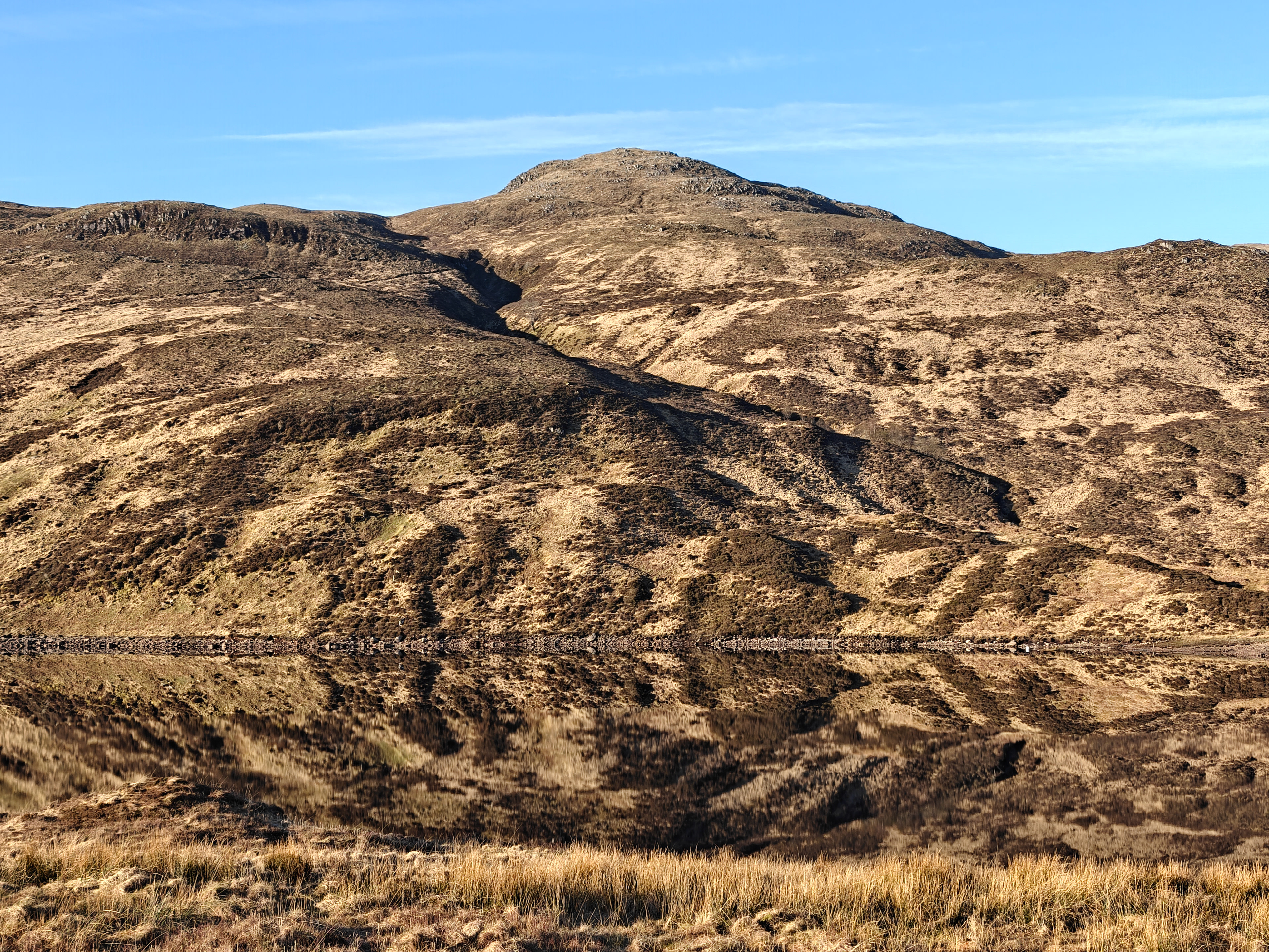 Loch Uisge