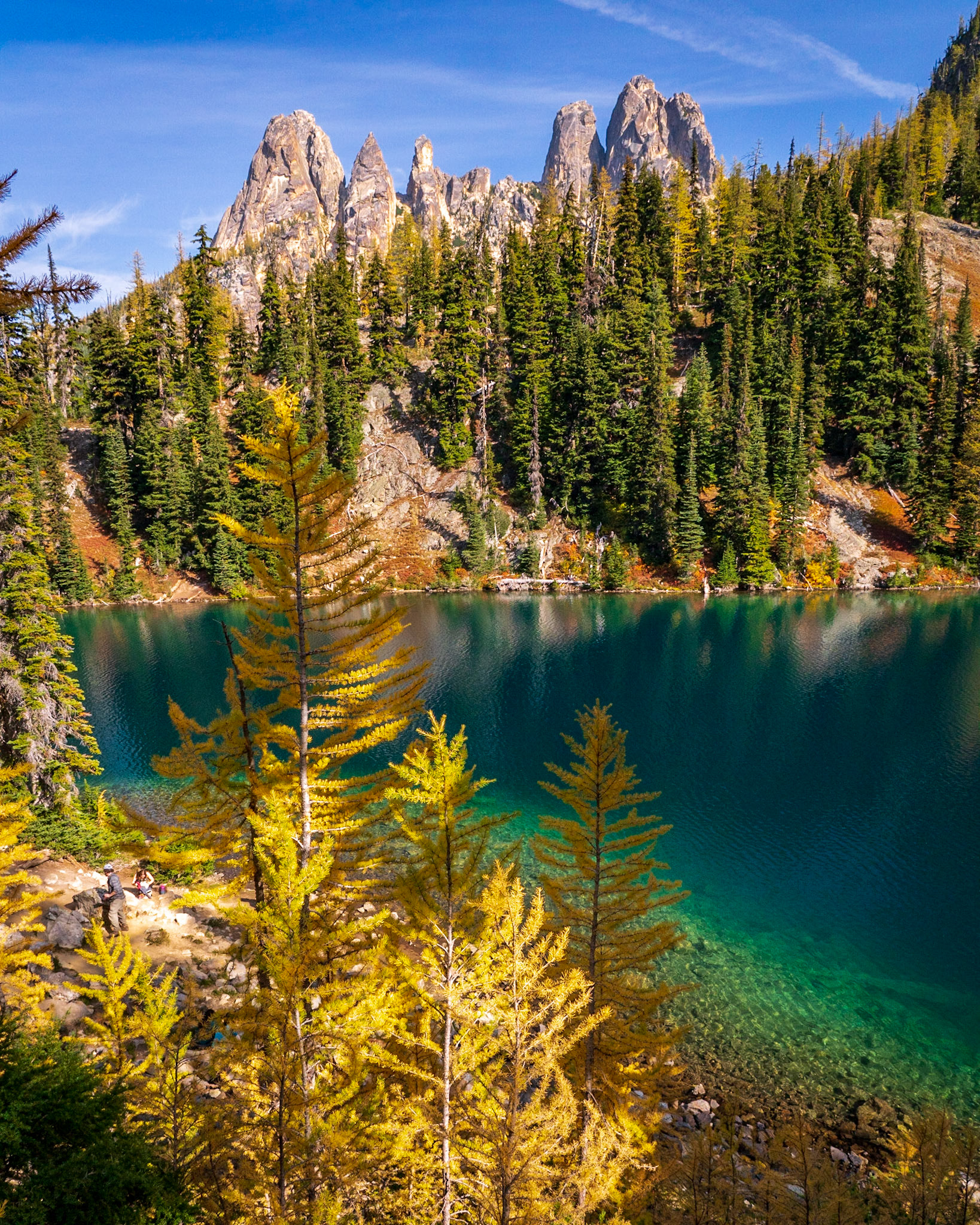 Blue Lake