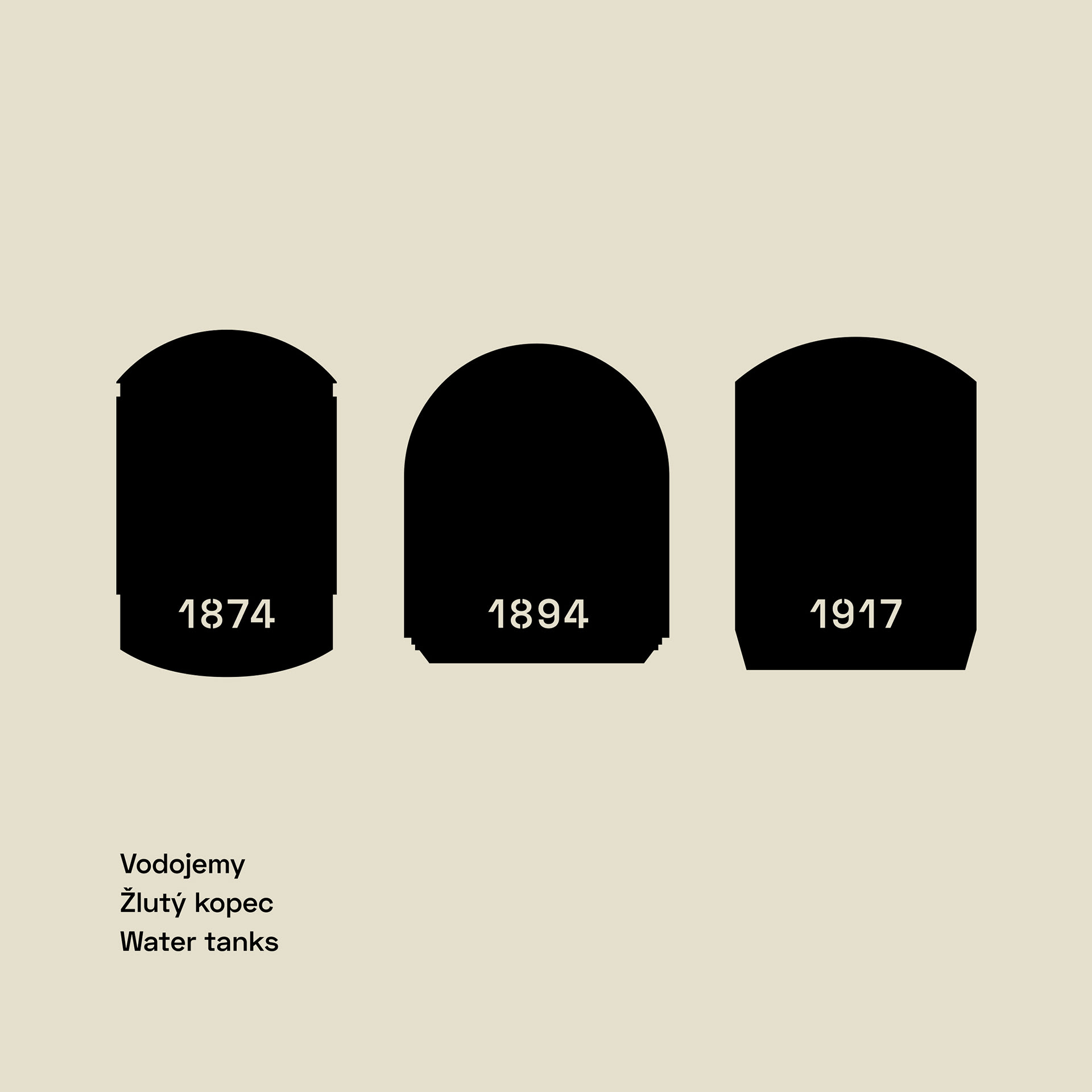 Watertanks Žlutý kopec, TIC Brno, Visual identity and navigation design, Brno/CZ, 2024