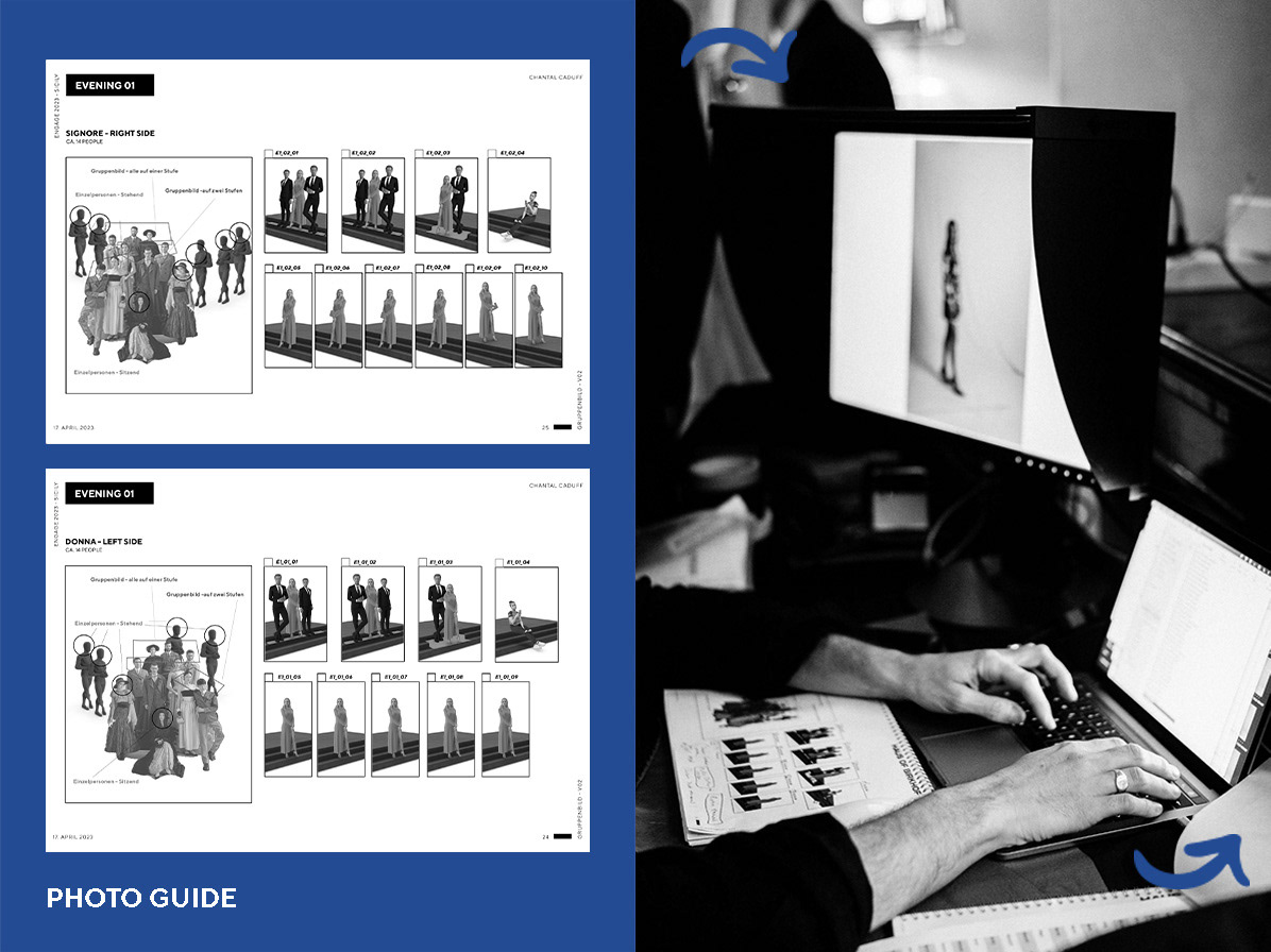 photo guide - light & position of the guests are planned in advance