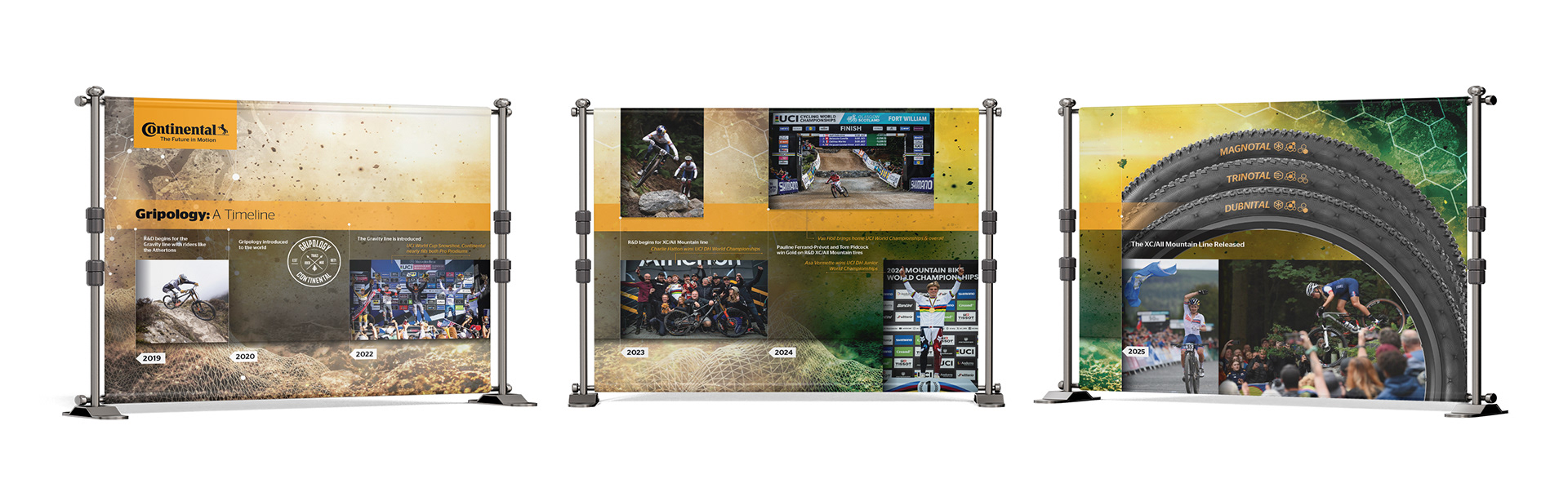 Continental 3-panel Timeline Display for Sea Otter Classic, 2025
