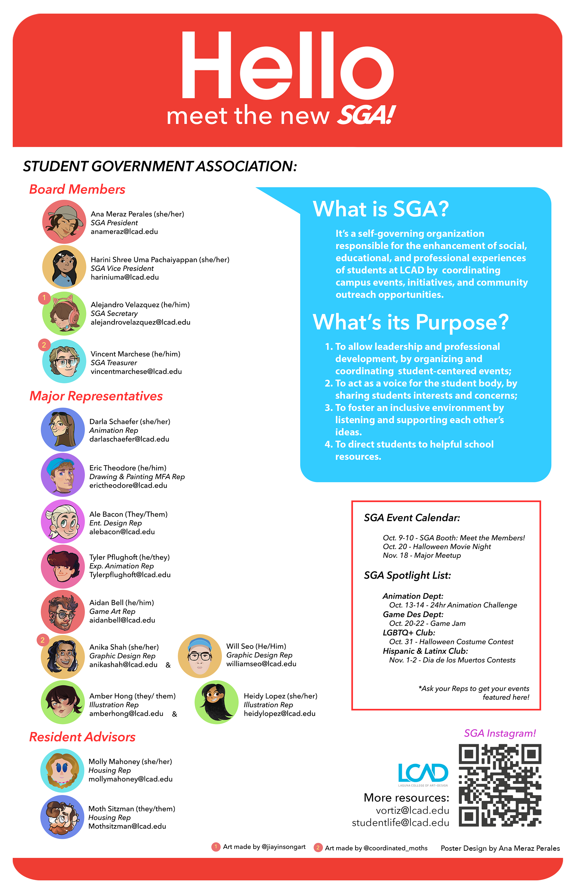 Infographic Design Made by Ana Meraz Perales