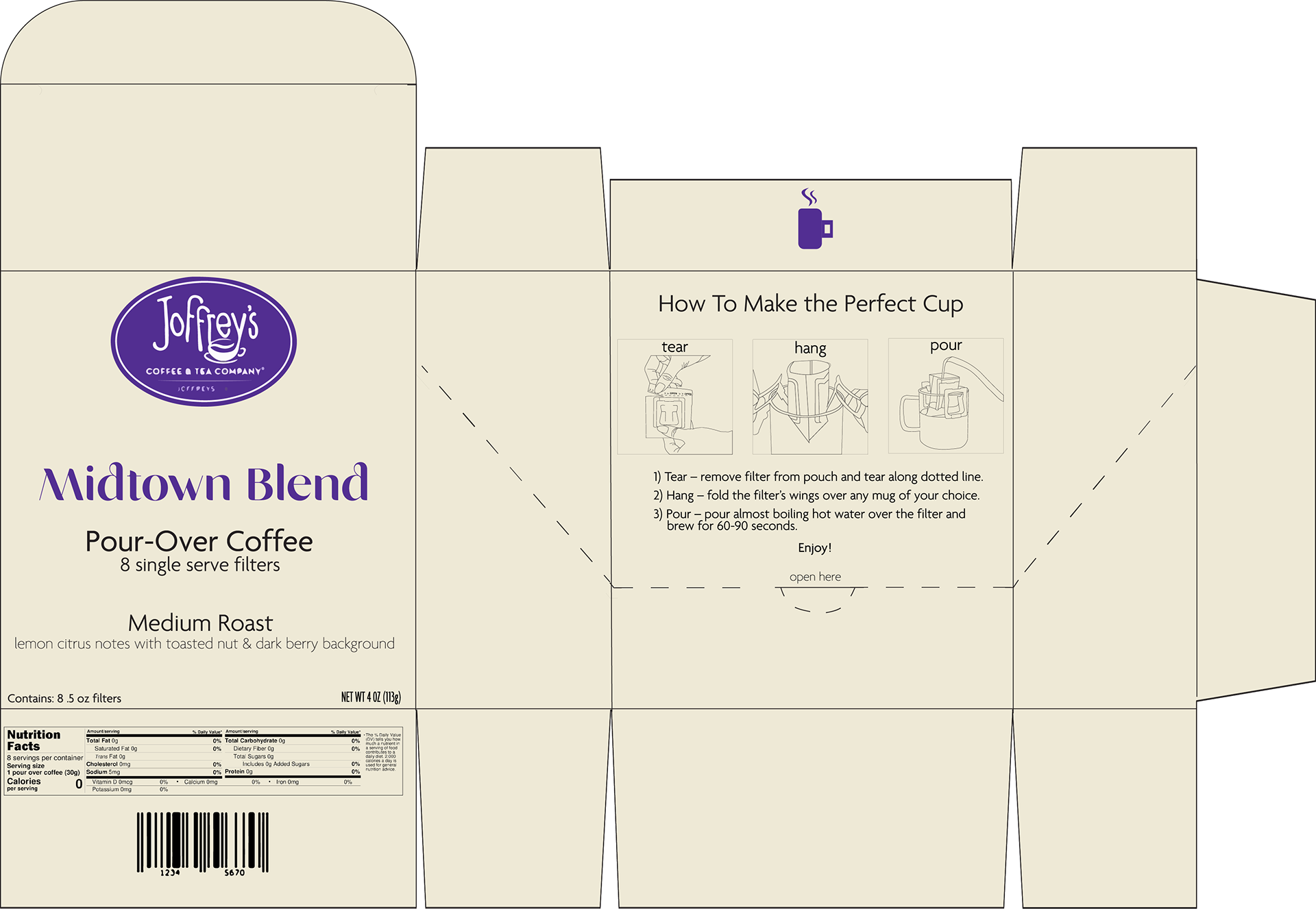 dieline of custom box