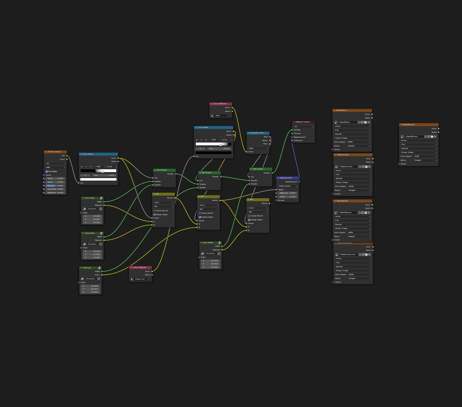 Blender Terrain Nodes