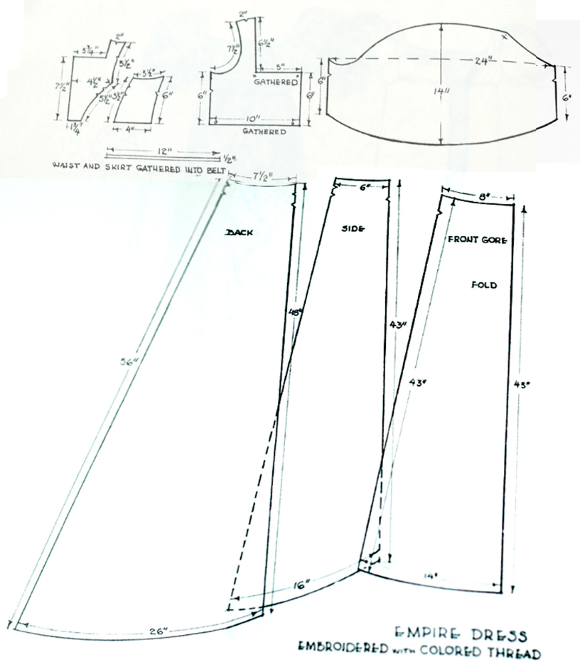 Regency Empire Dress Pattern
