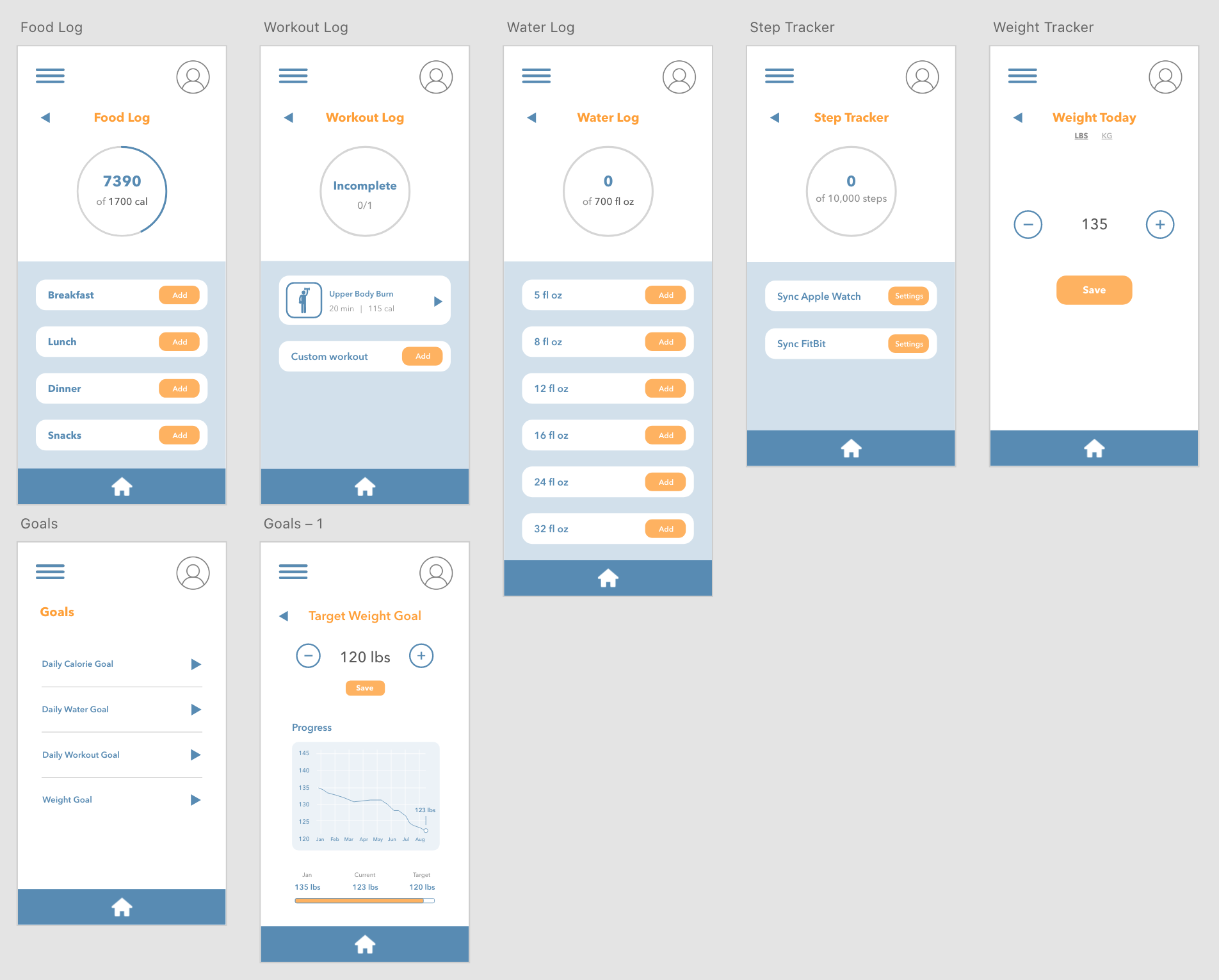 All app screens