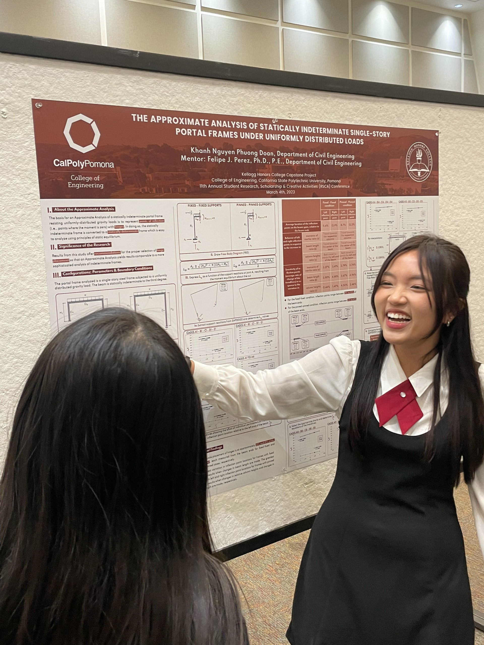 2023 Capstone Project