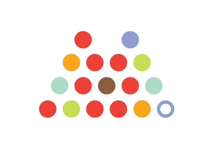 Mid-America Marketing