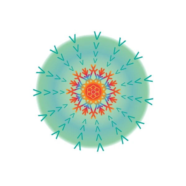 Realestate | MN to AZ