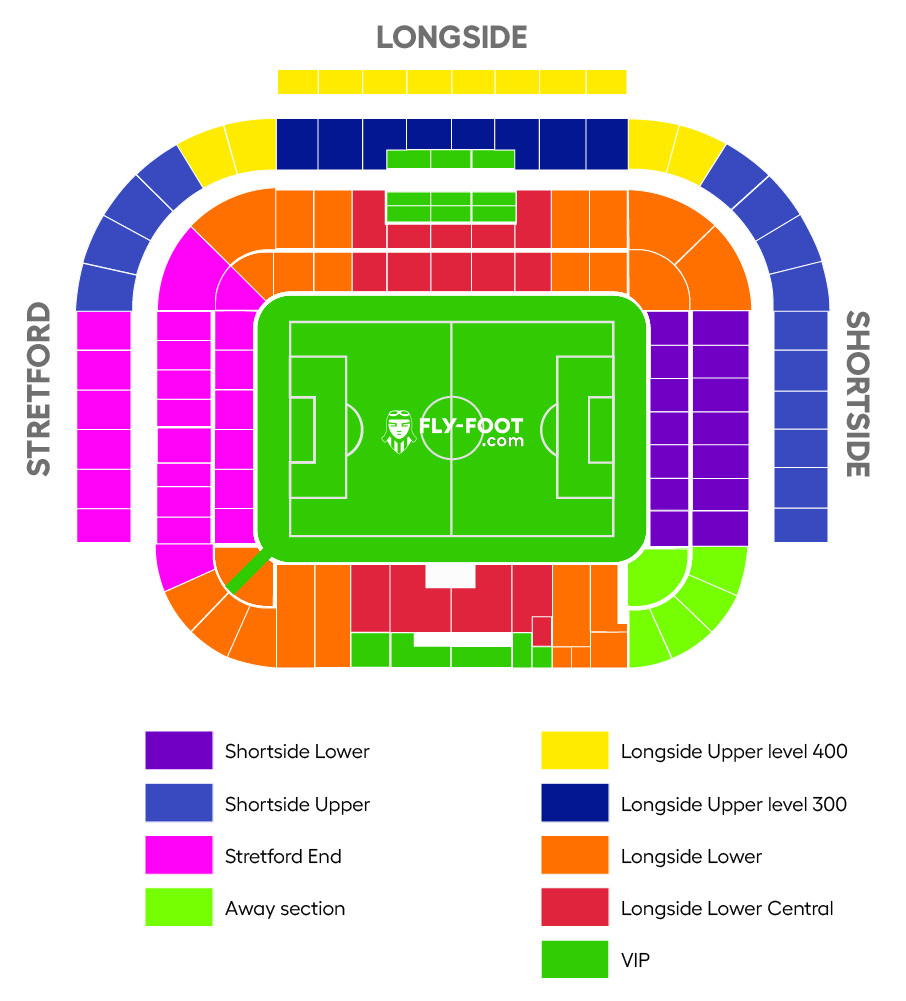 Old Trafford