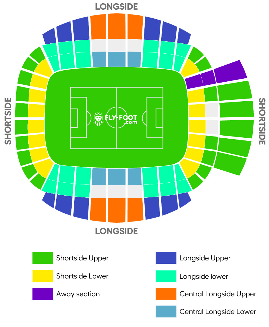 Etihad