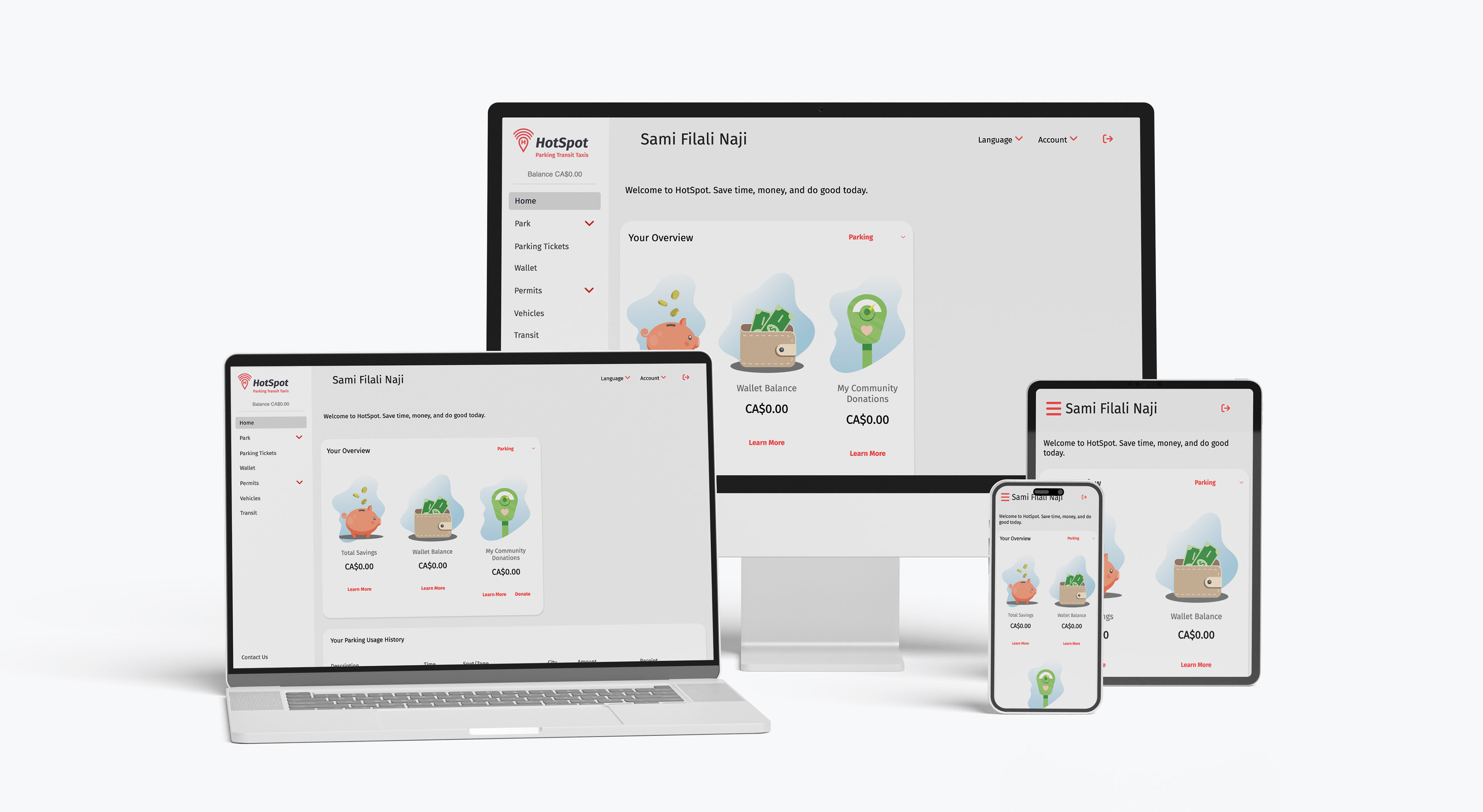 HotSpot multi device view