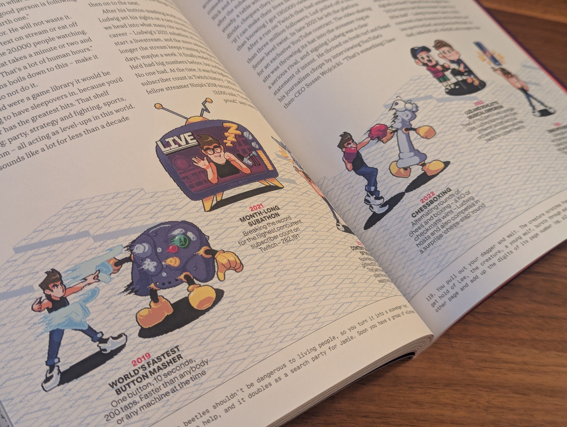 Long spread example on page 3 and 4 displaying the longest timeline spread.