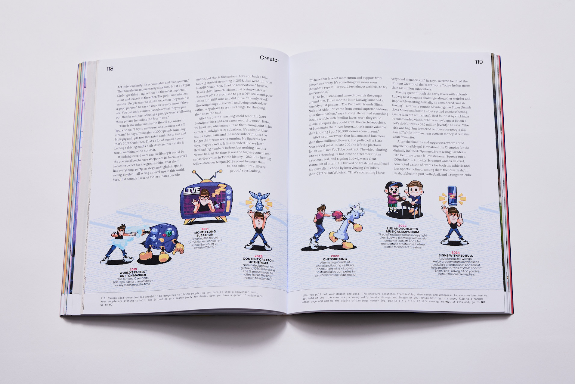 Long spread example on page 3 and 4 displaying the longest timeline spread.