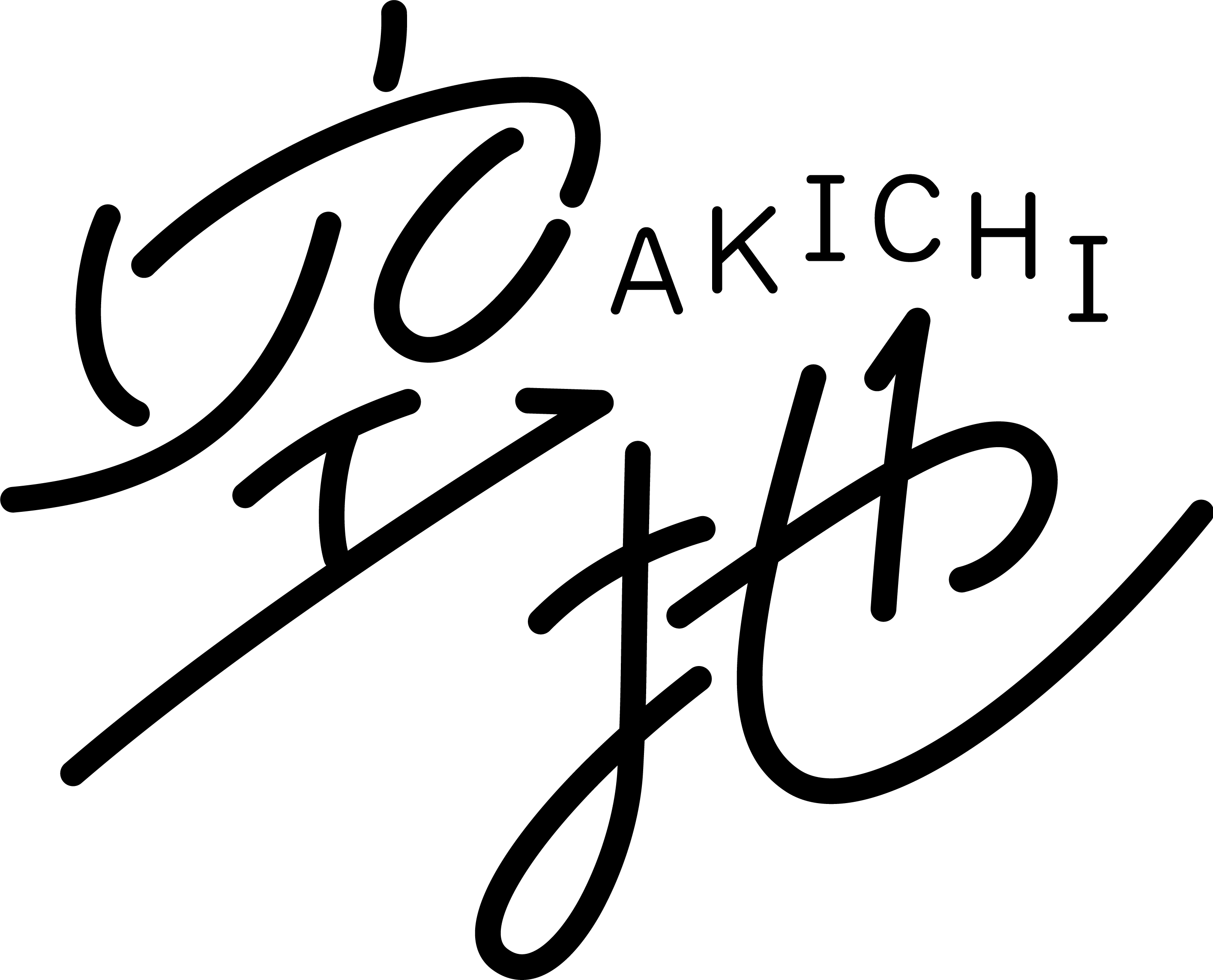 Akichi