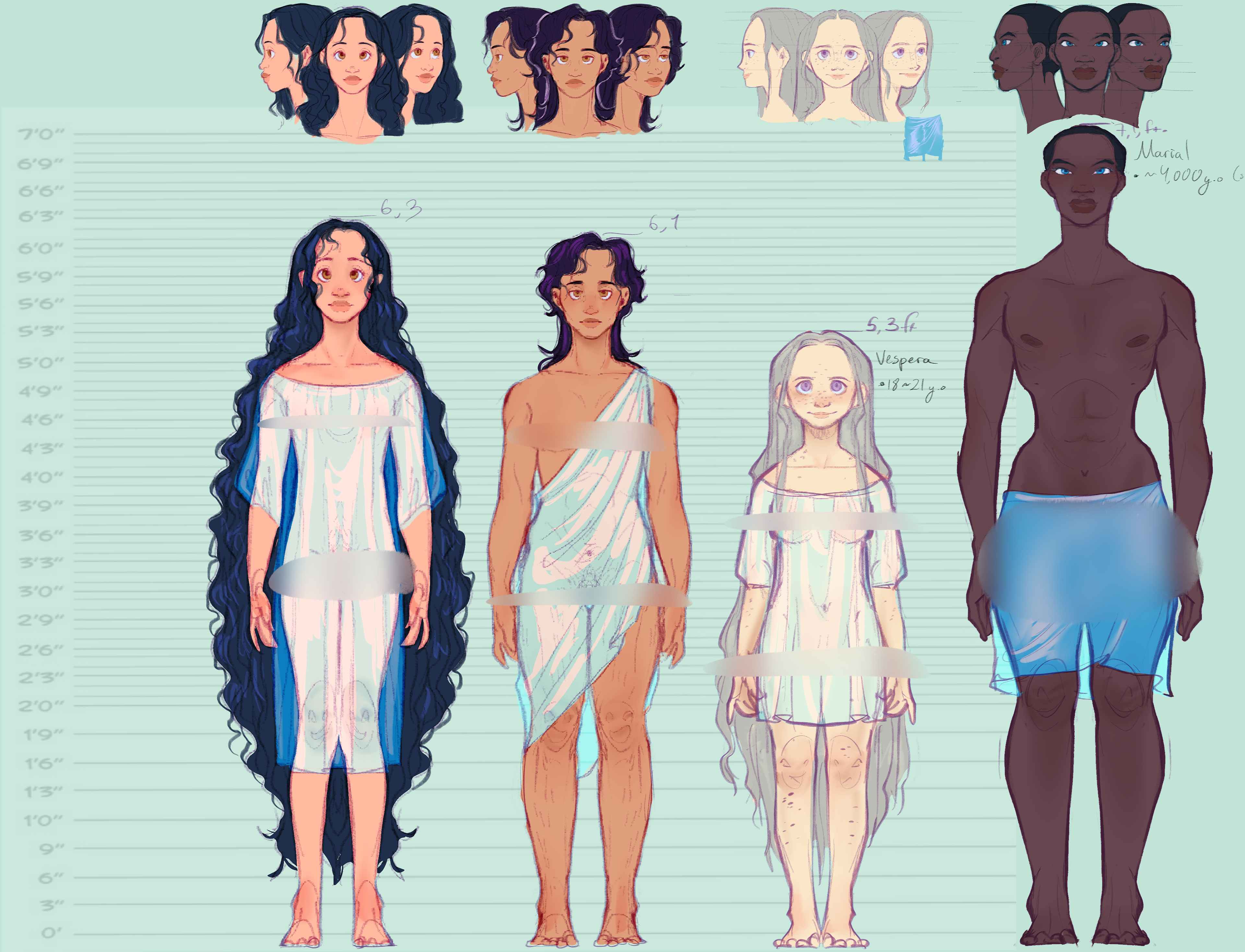 The hight differences