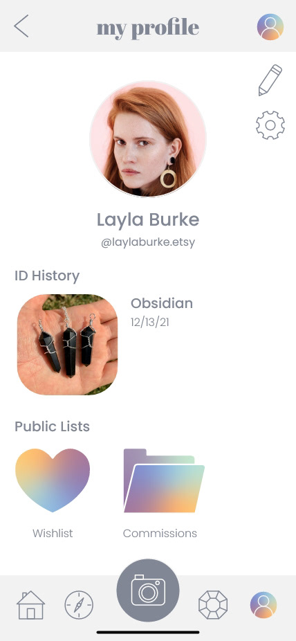 profile