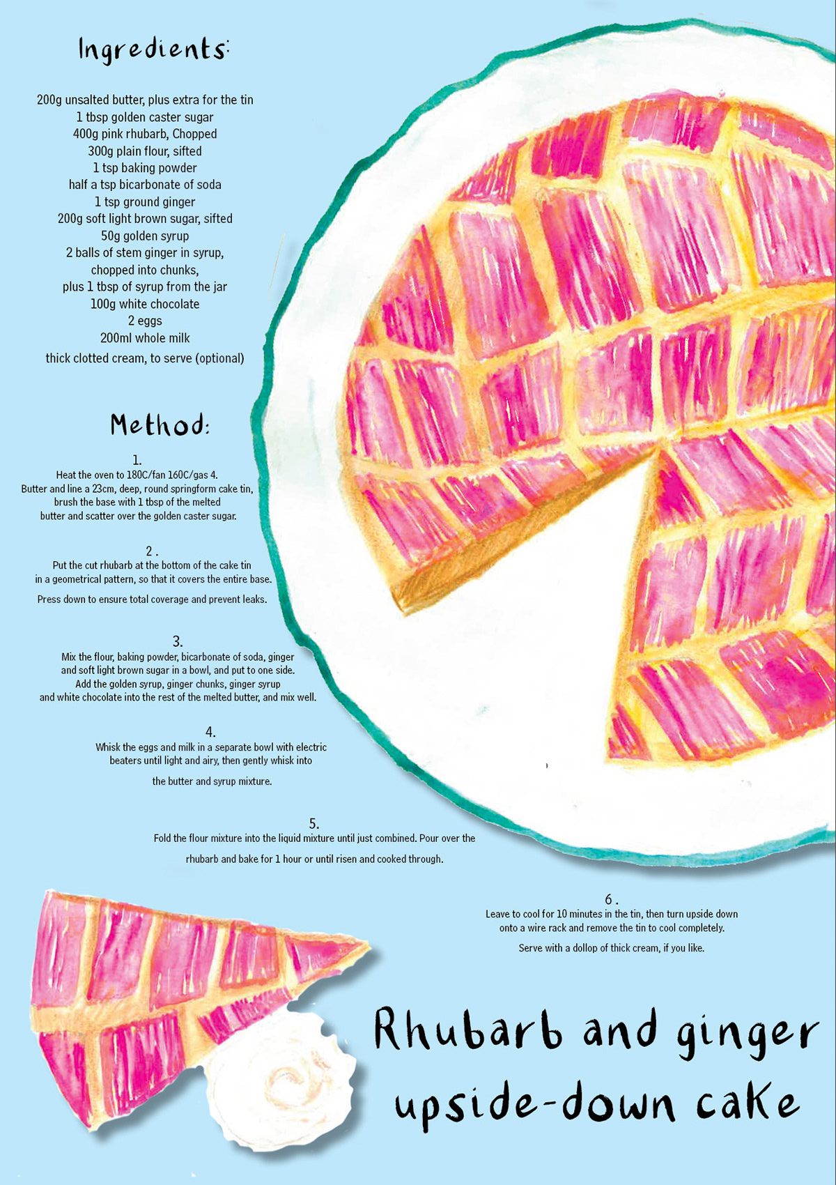 Tomorrow's Menu Recipe Page