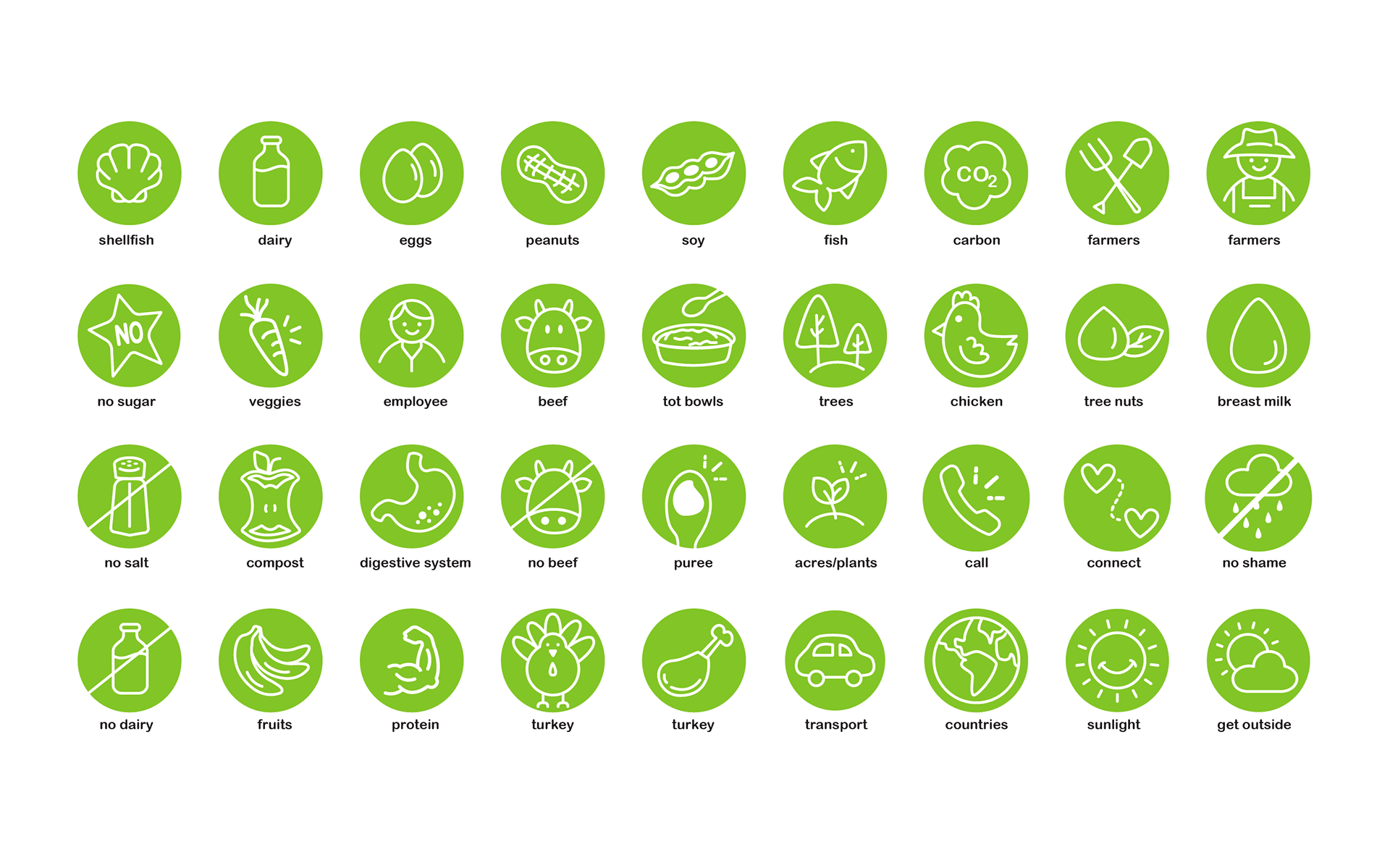 happy family organics icon library: used across web, print, and baby food packaging
