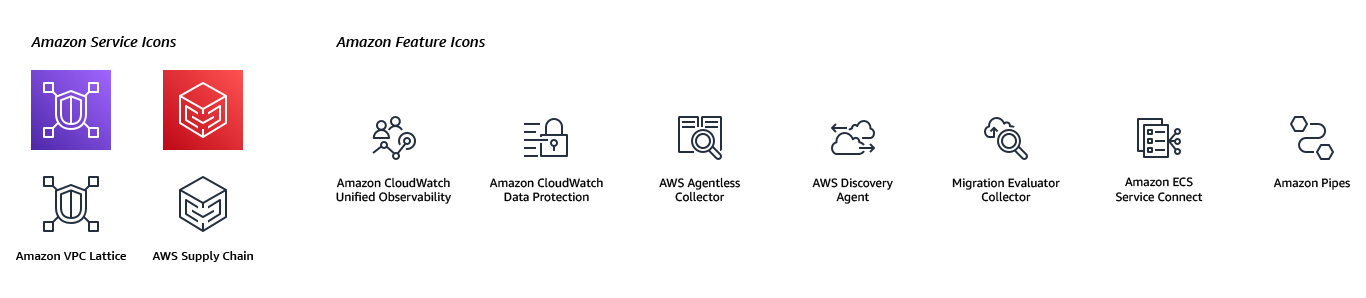 amazon web services - icons used for various amazon products across services and features