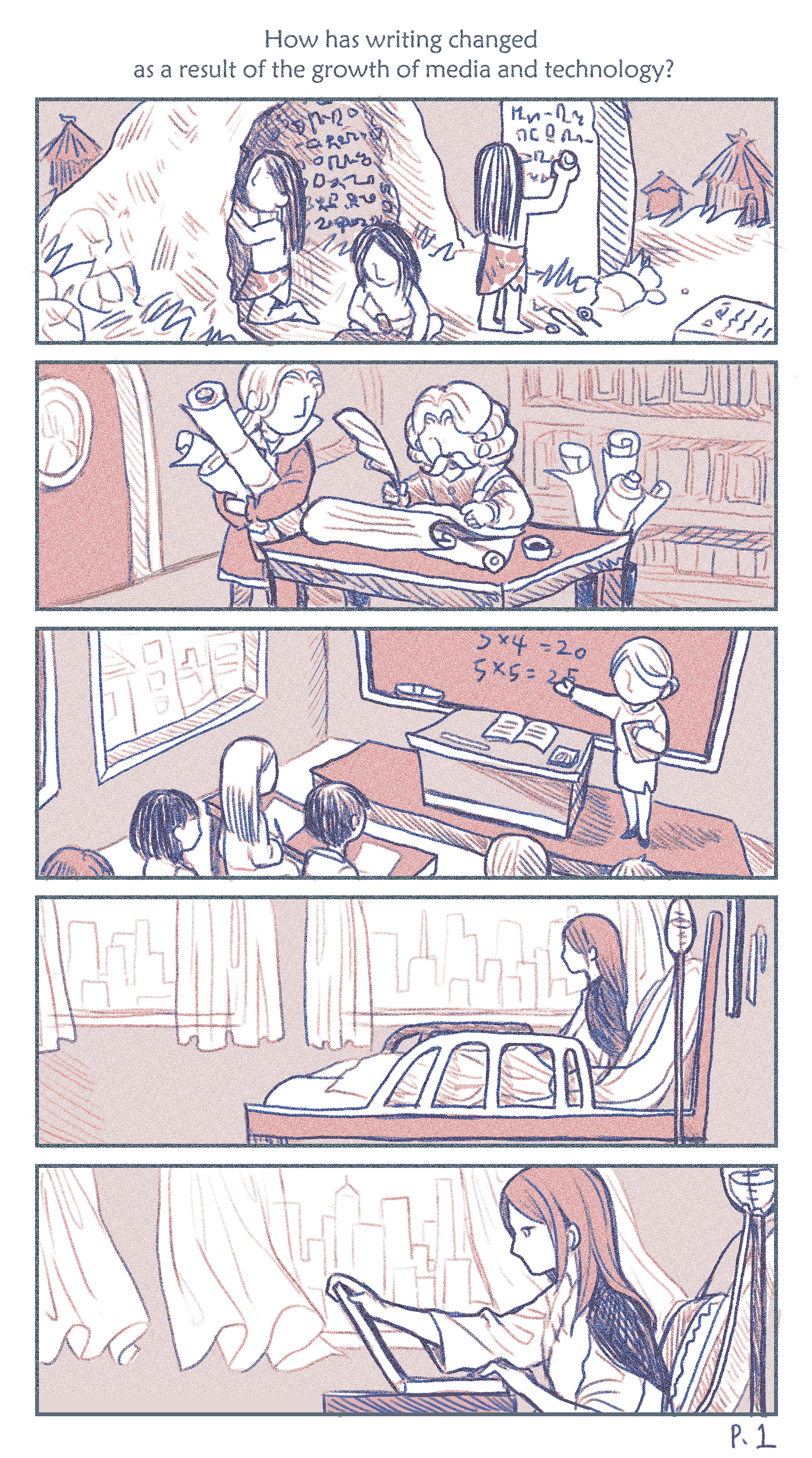 The Evolution of Writing, p.1, 2024