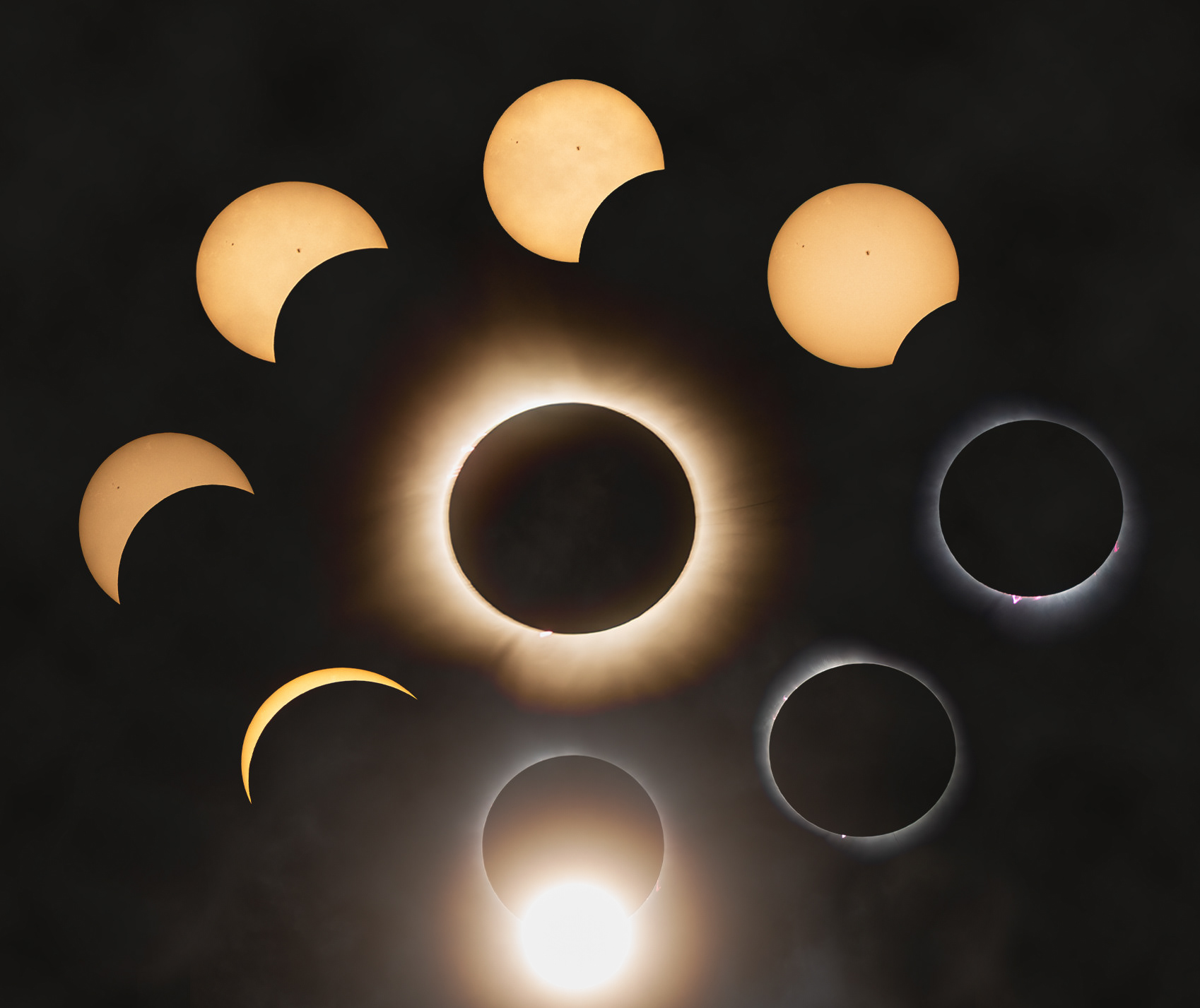 Total Solar Eclipse Progression, 4/8/24