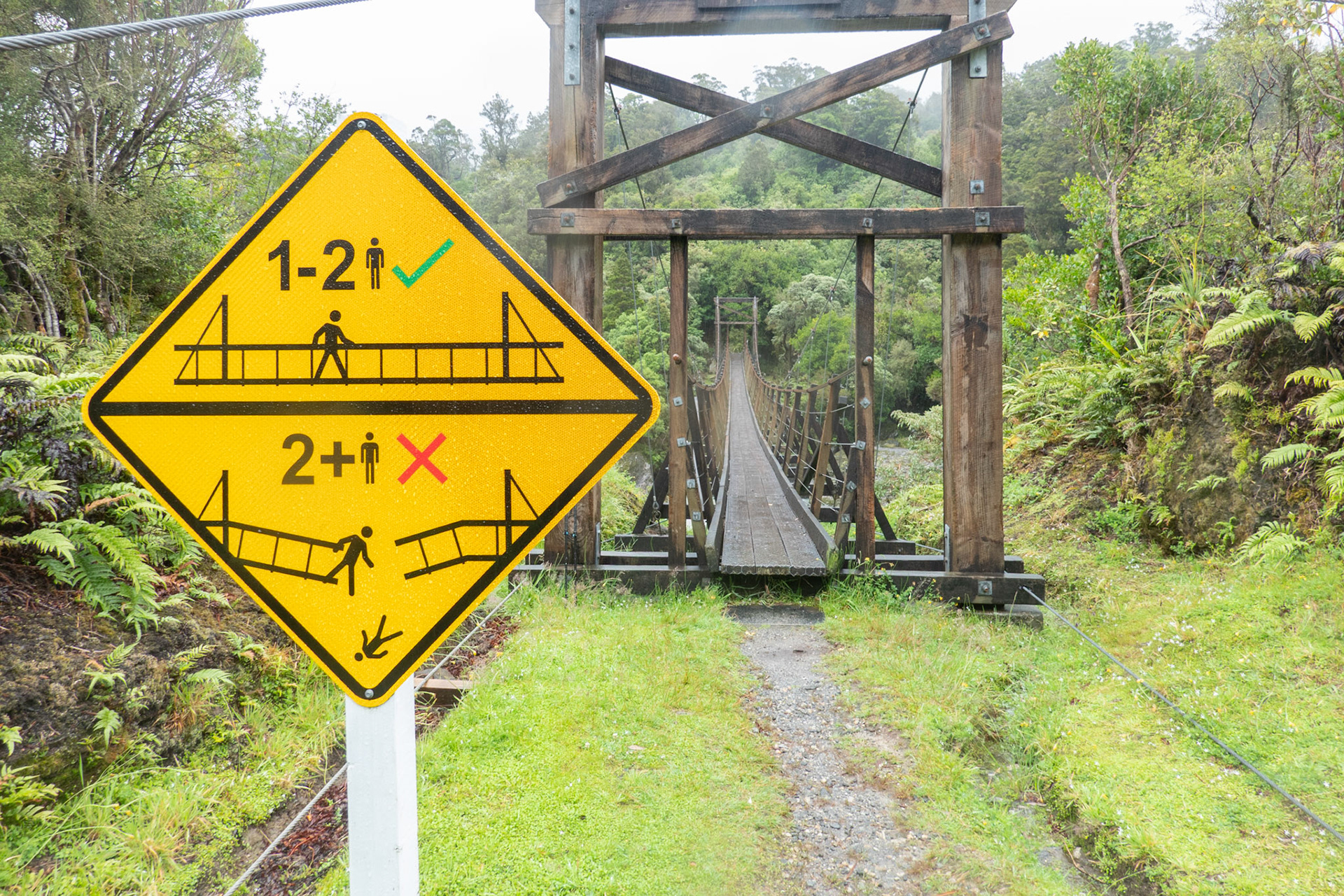 Bridge over Copland River