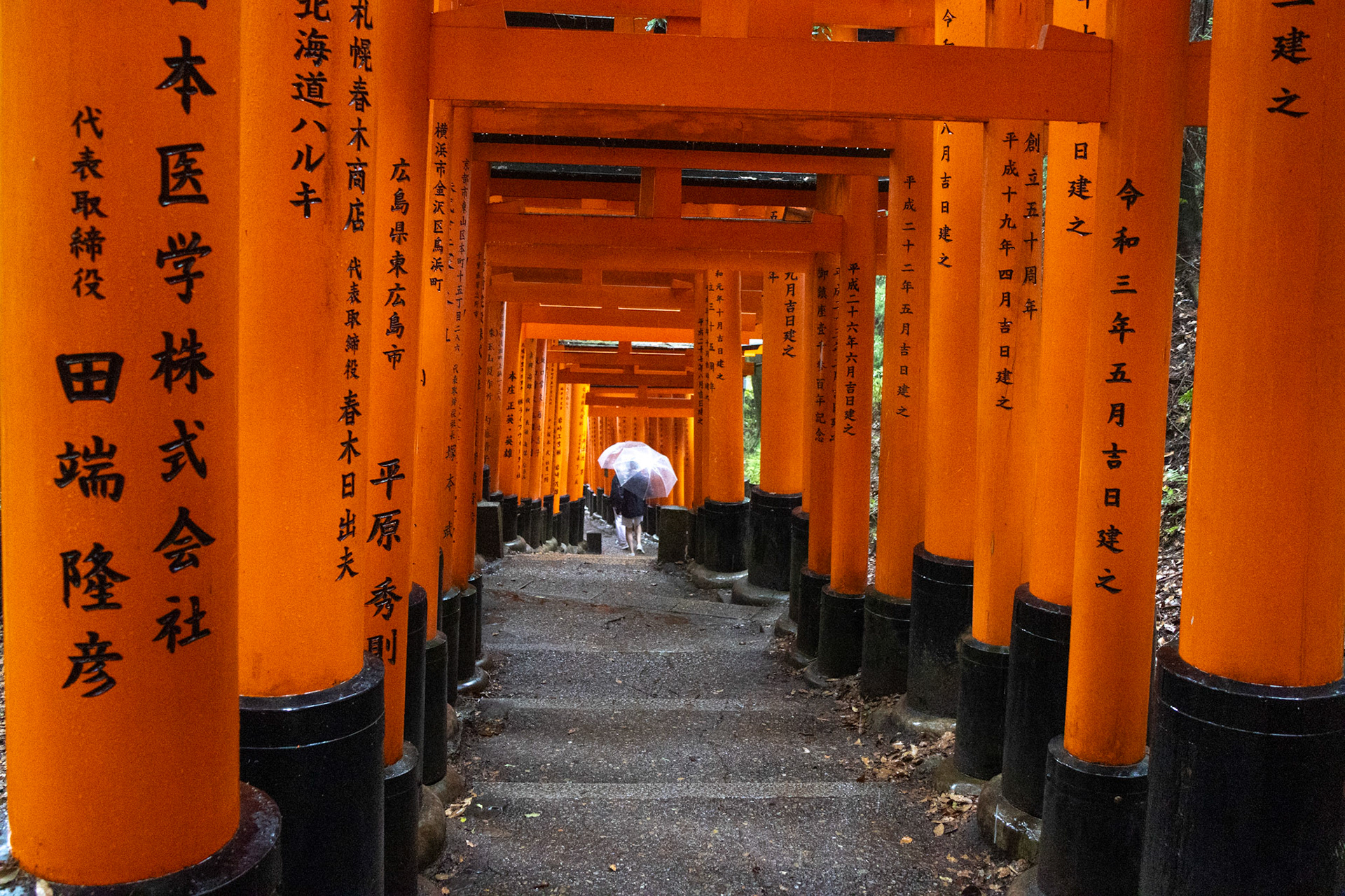 Fushimi Inari Taisha