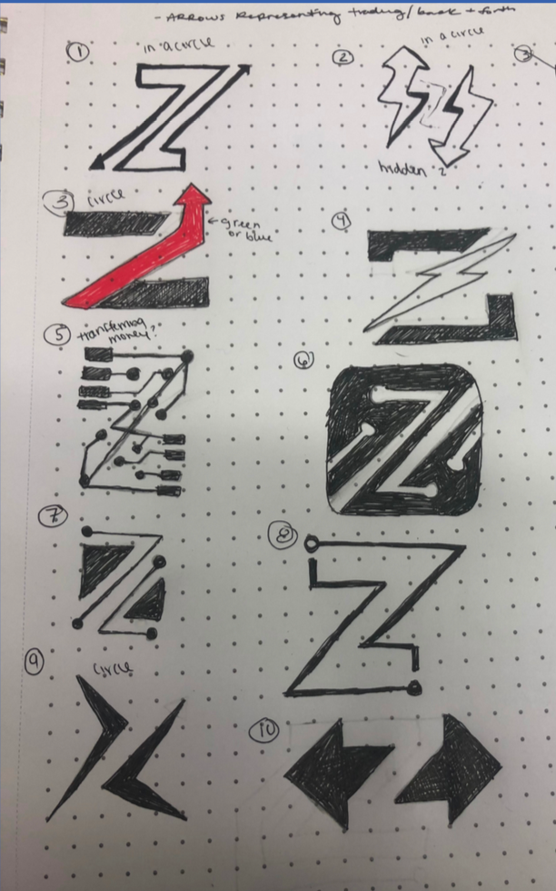 Brainstorming sketches.
