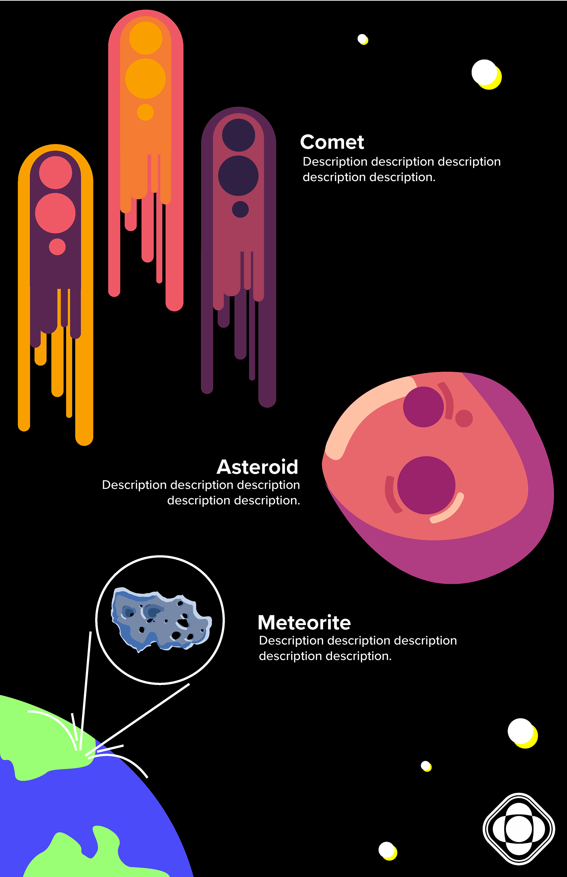 Space Objects Infographic Final