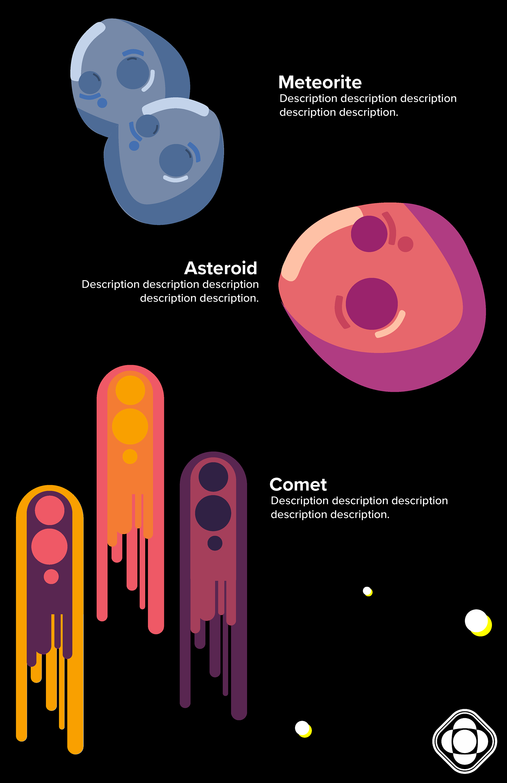 Space Objects Infographic Proof