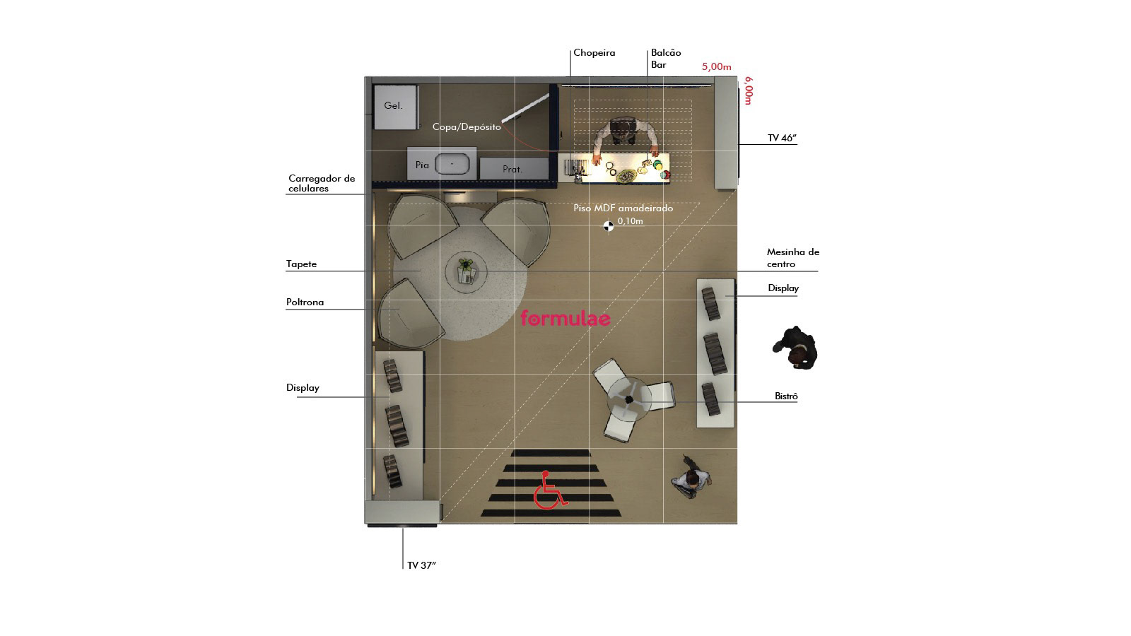 APRESENTAÇÃO PROJETO