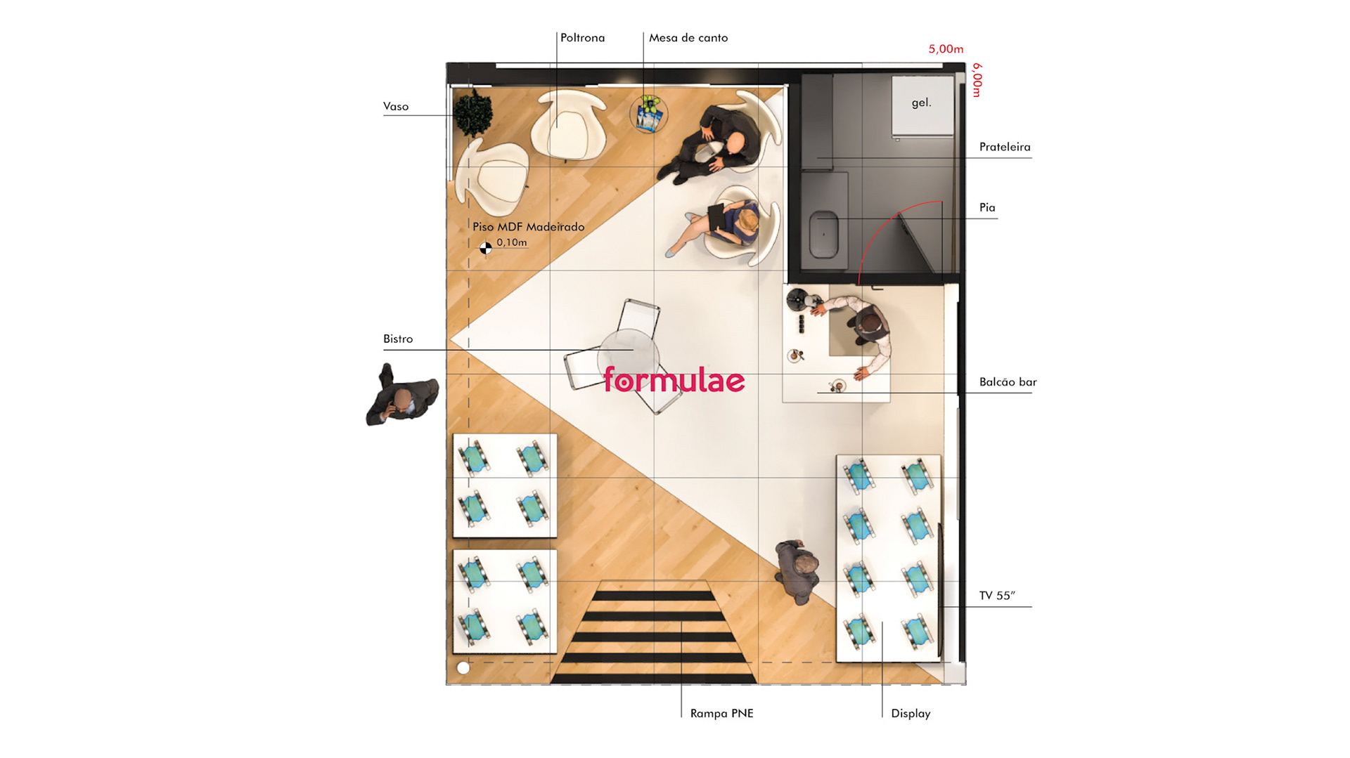 APRESENTAÇÃO PROJETO