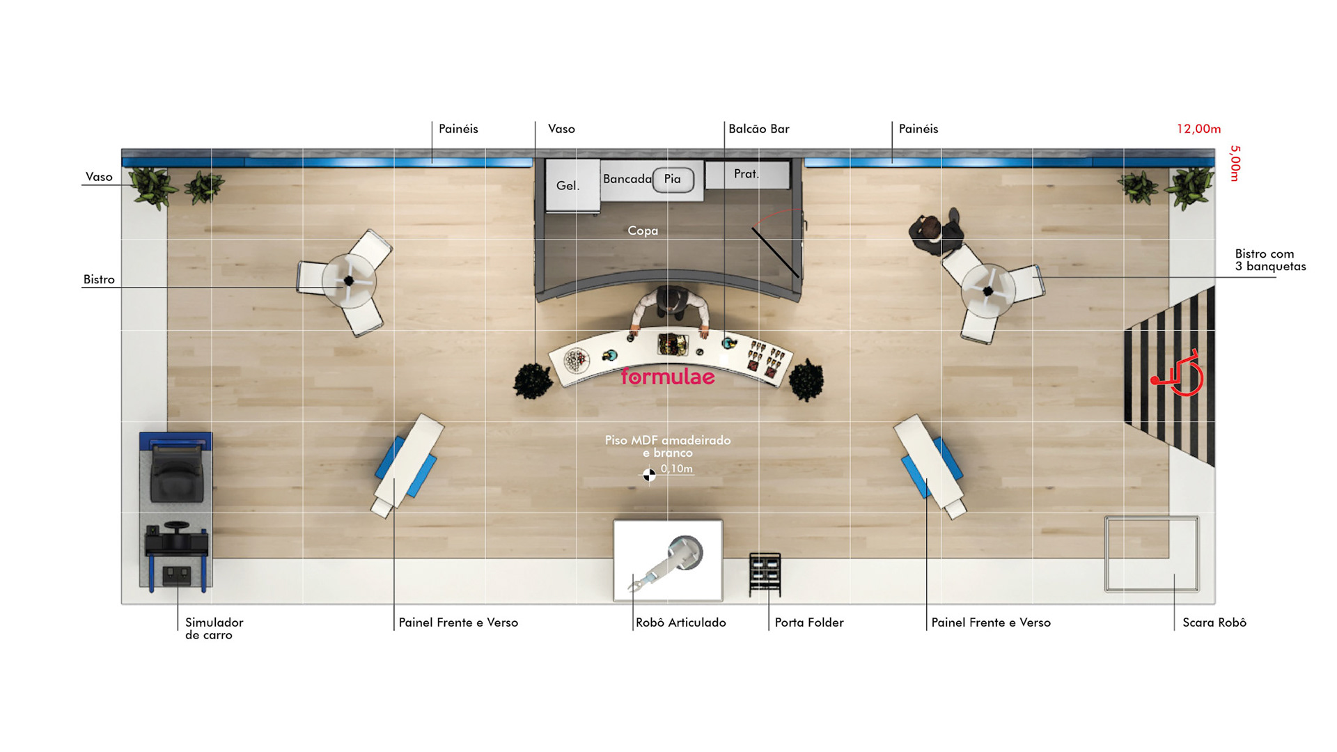 APRESENTAÇÃO PROJETO