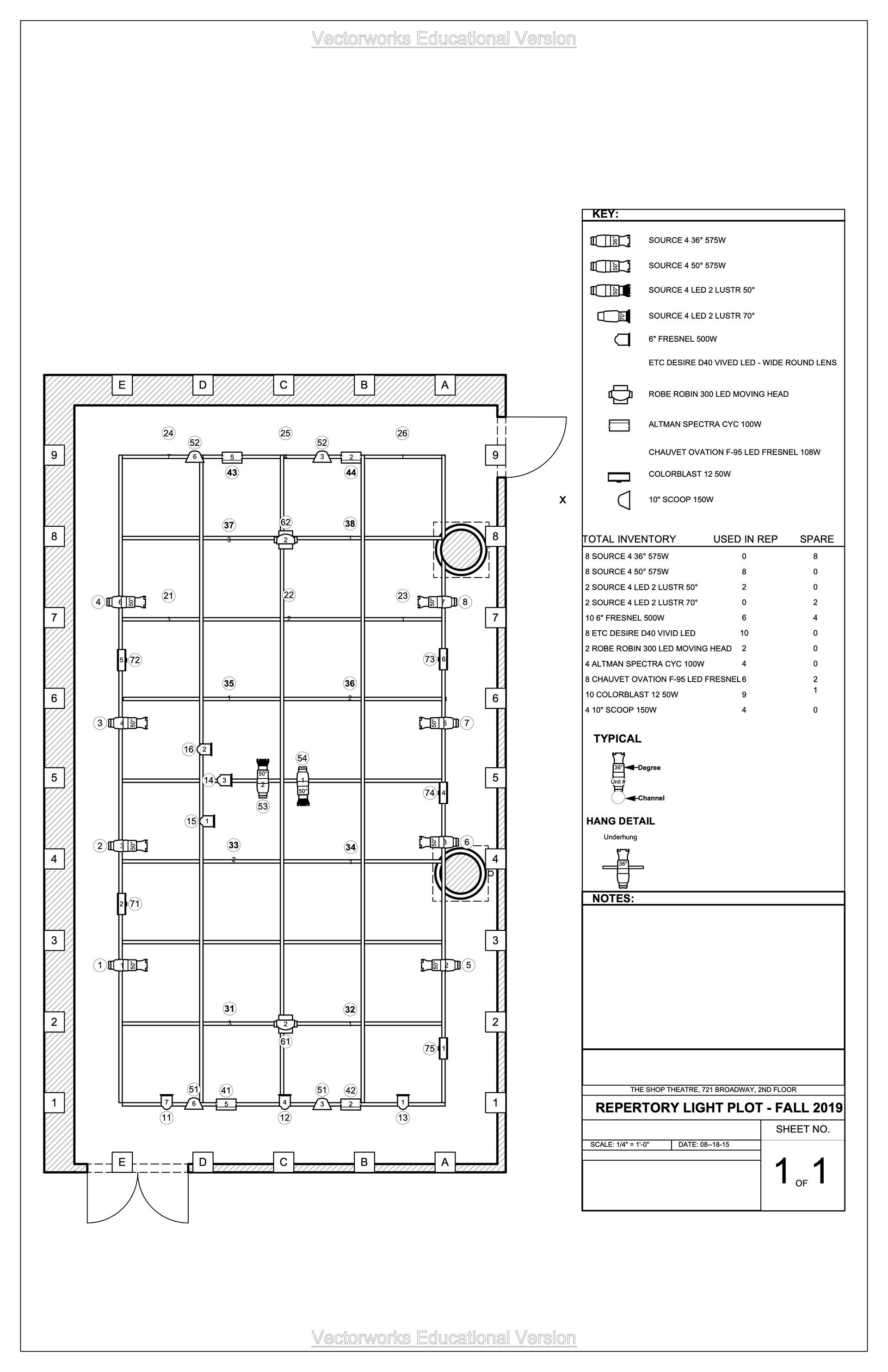 Shop Theatre Modified Rep Plot