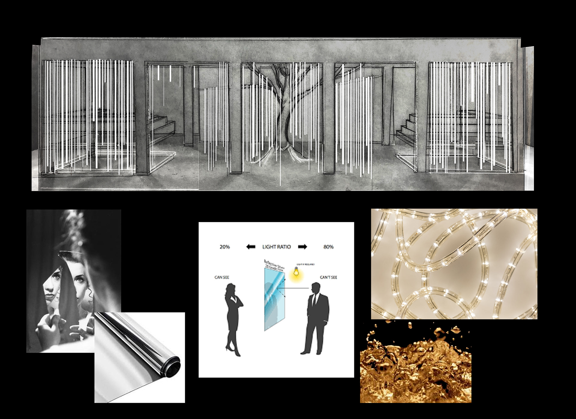 Two Way Mirror with Gold Liquid Tubes