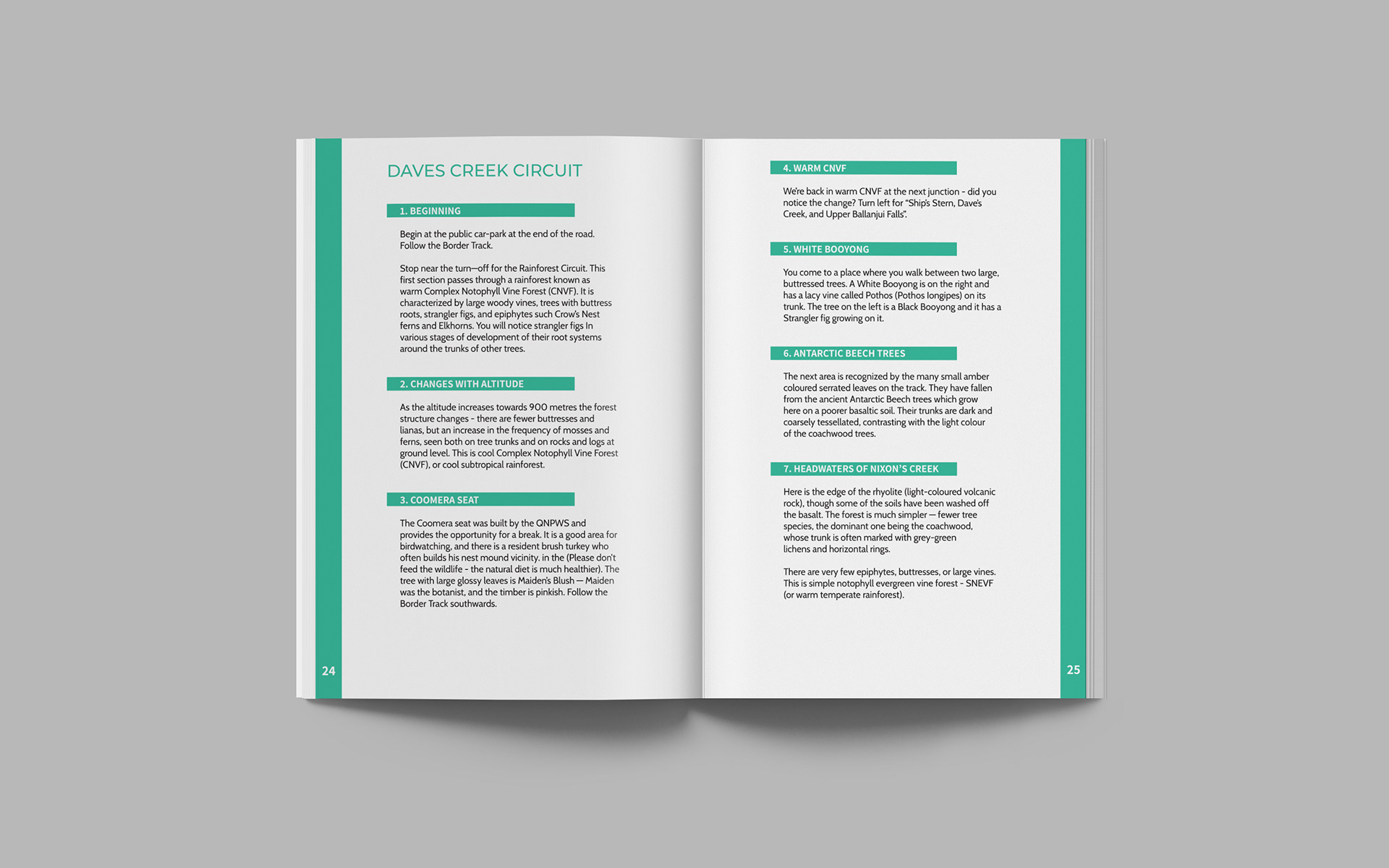 Track Guide Book - Information Page e.g.