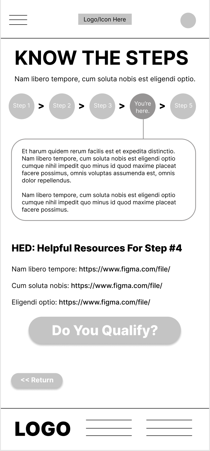 Including helpful resources in new workflow.