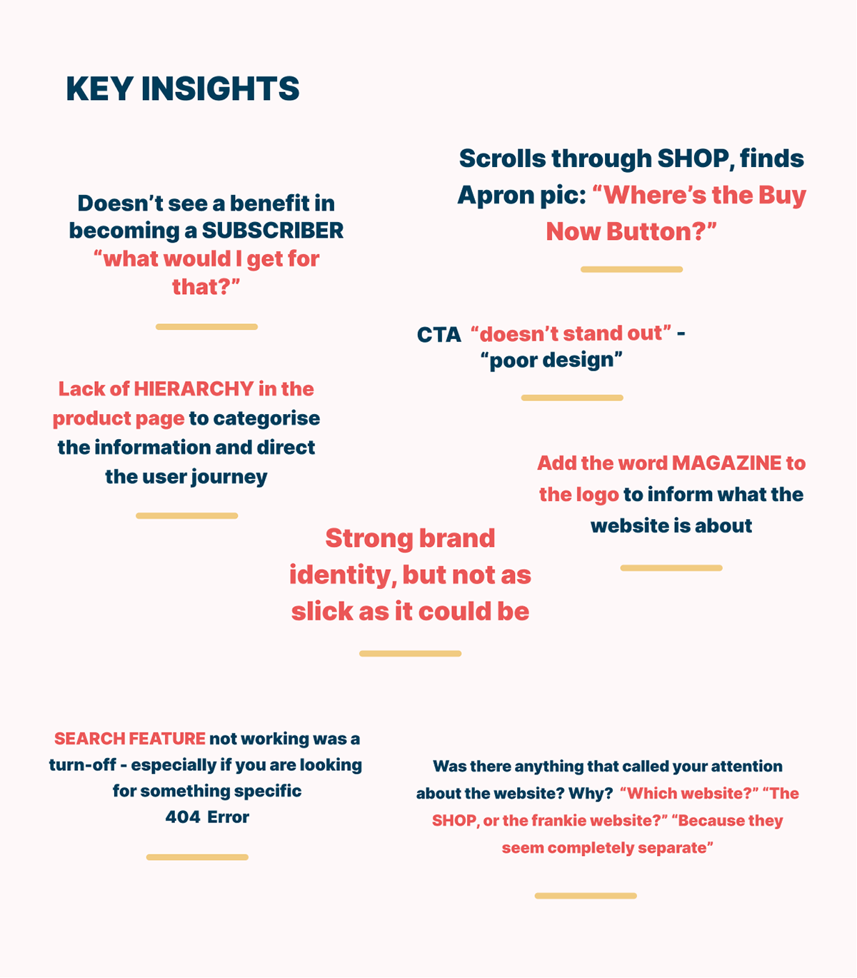 User testing insights