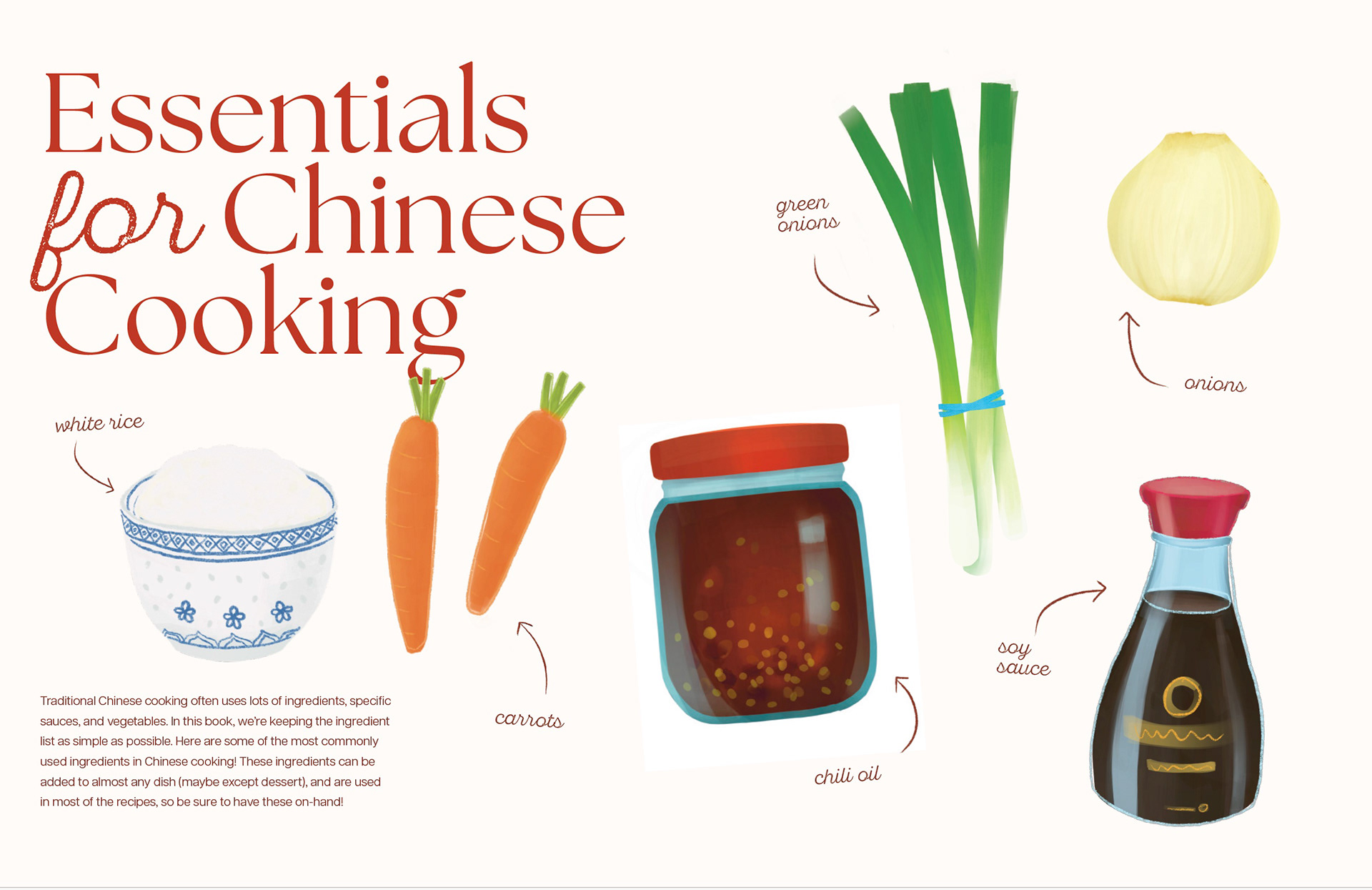 "Essentials for Chinese Cooking" - spread from Taste of Home Cookbook