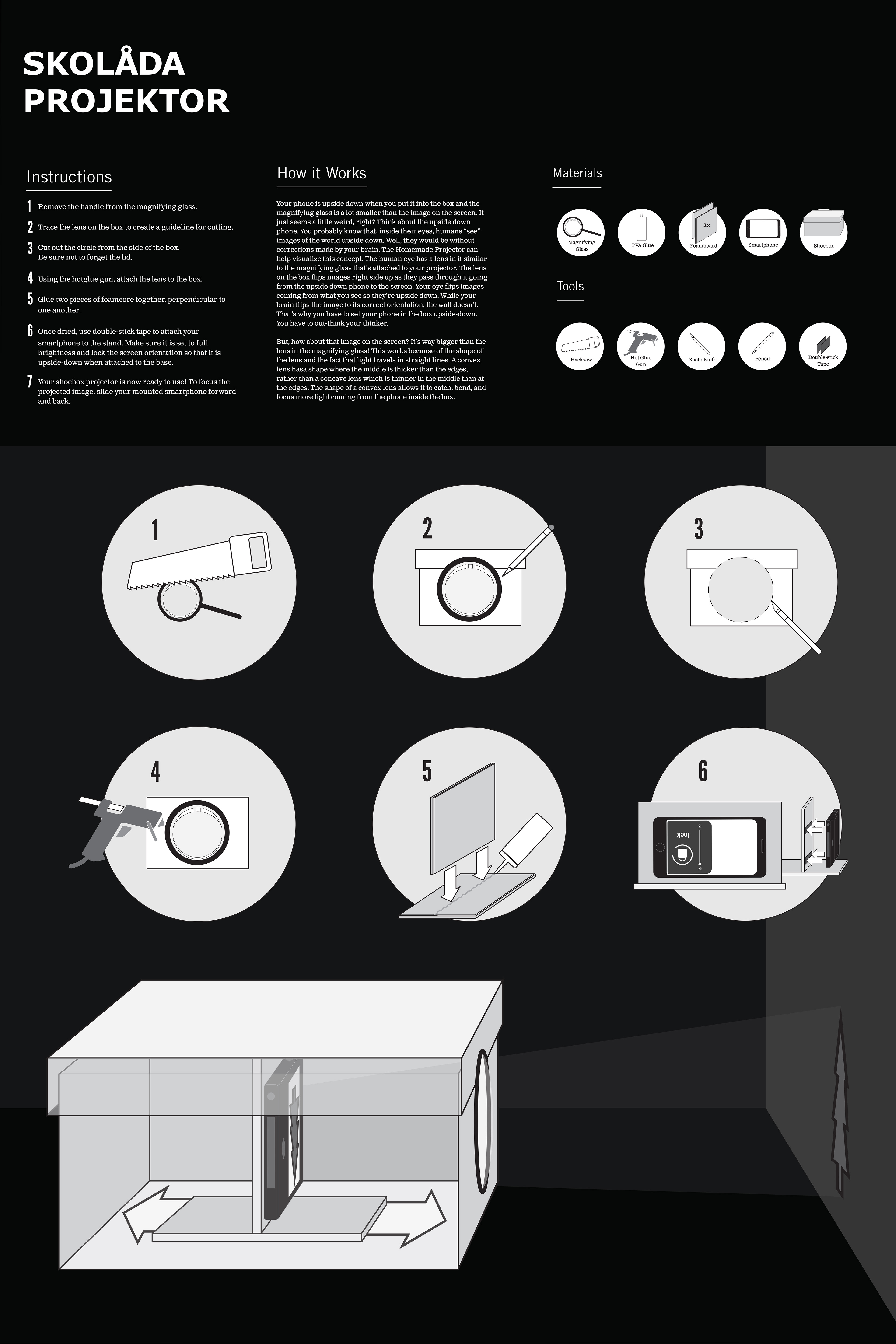 Camera Obscura—Projector Box