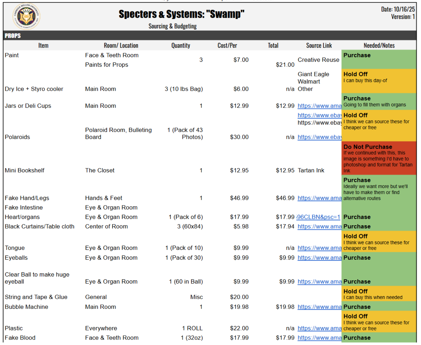 Set Dressing Purchasing