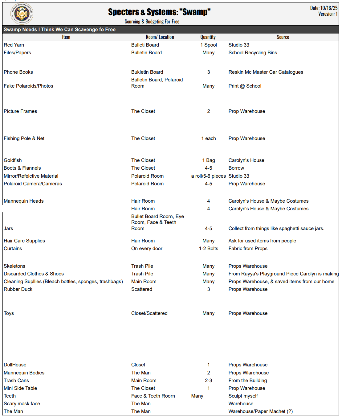 Set Dressing Sourcing